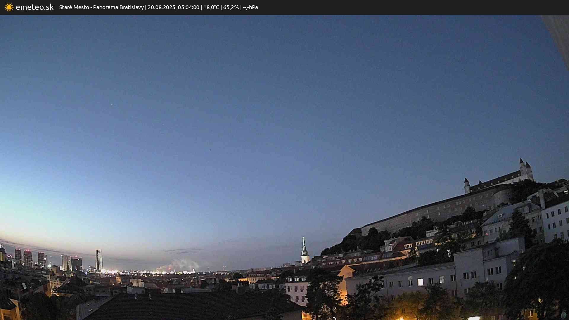 Panoráma Bratislavy