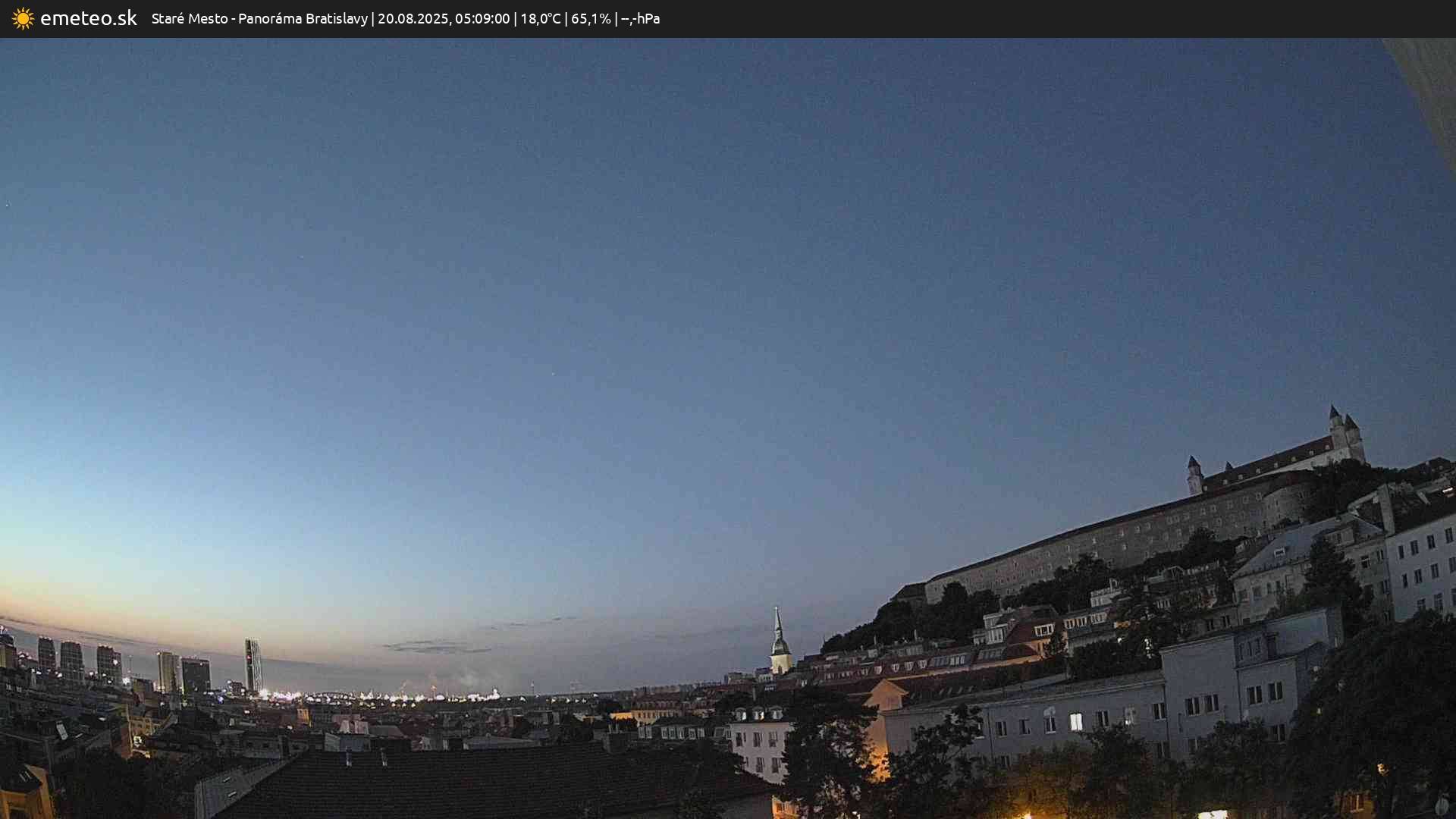 Panoráma Bratislavy