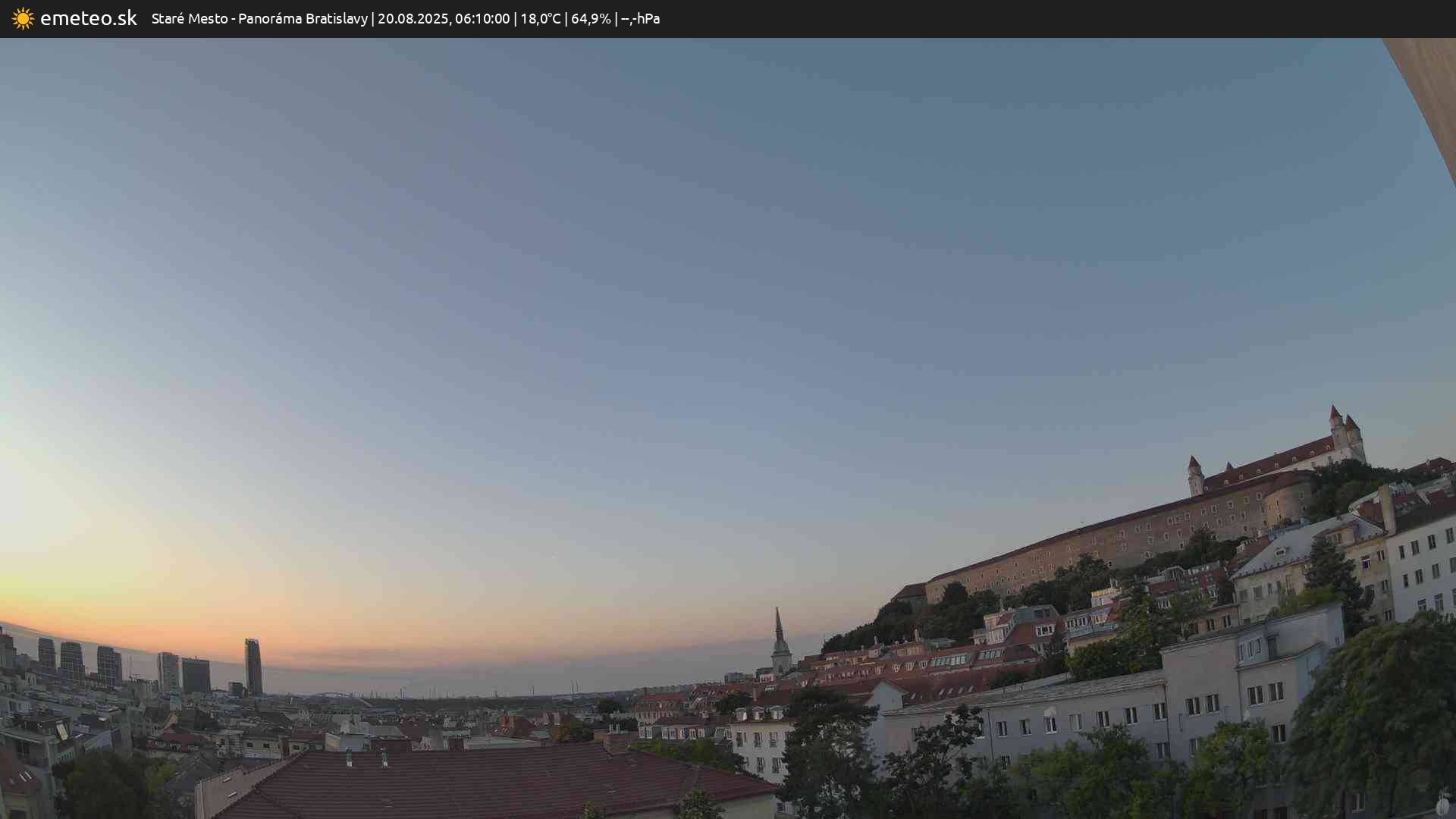 Panoráma Bratislavy