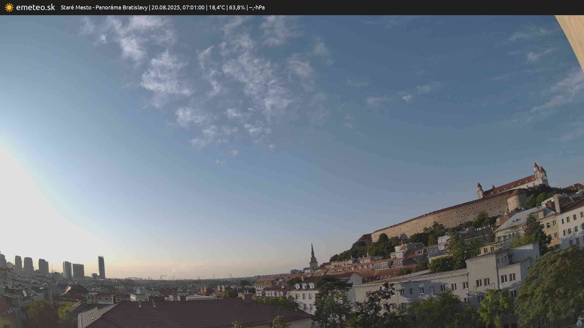 Panoráma Bratislavy