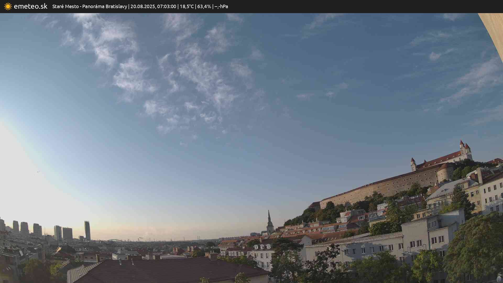 Panoráma Bratislavy