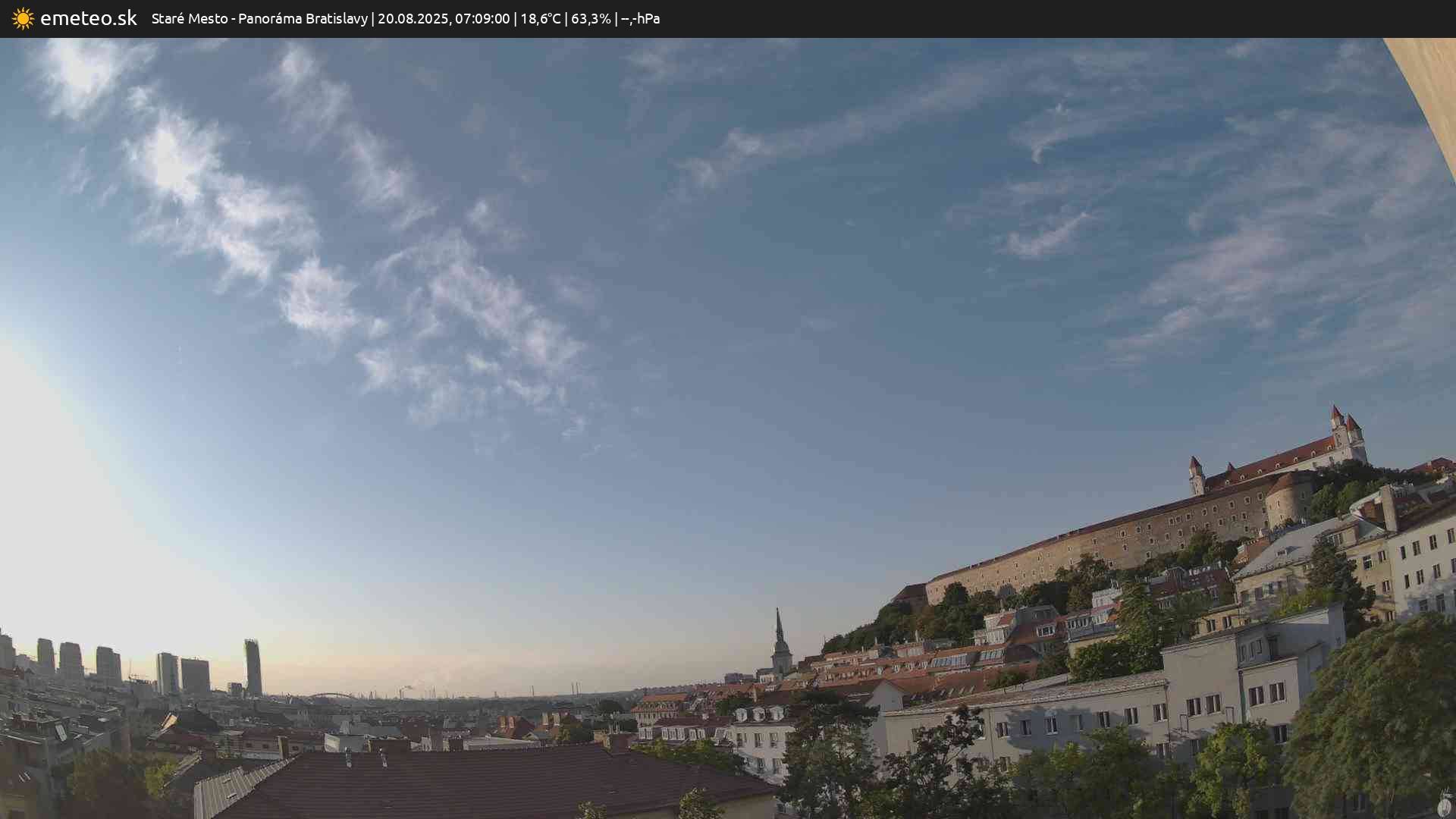 Panoráma Bratislavy