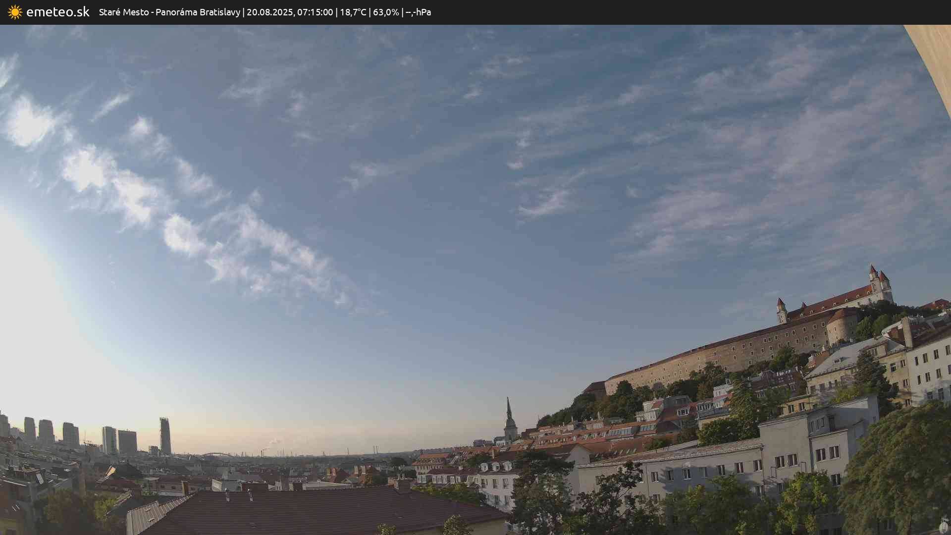 Panoráma Bratislavy