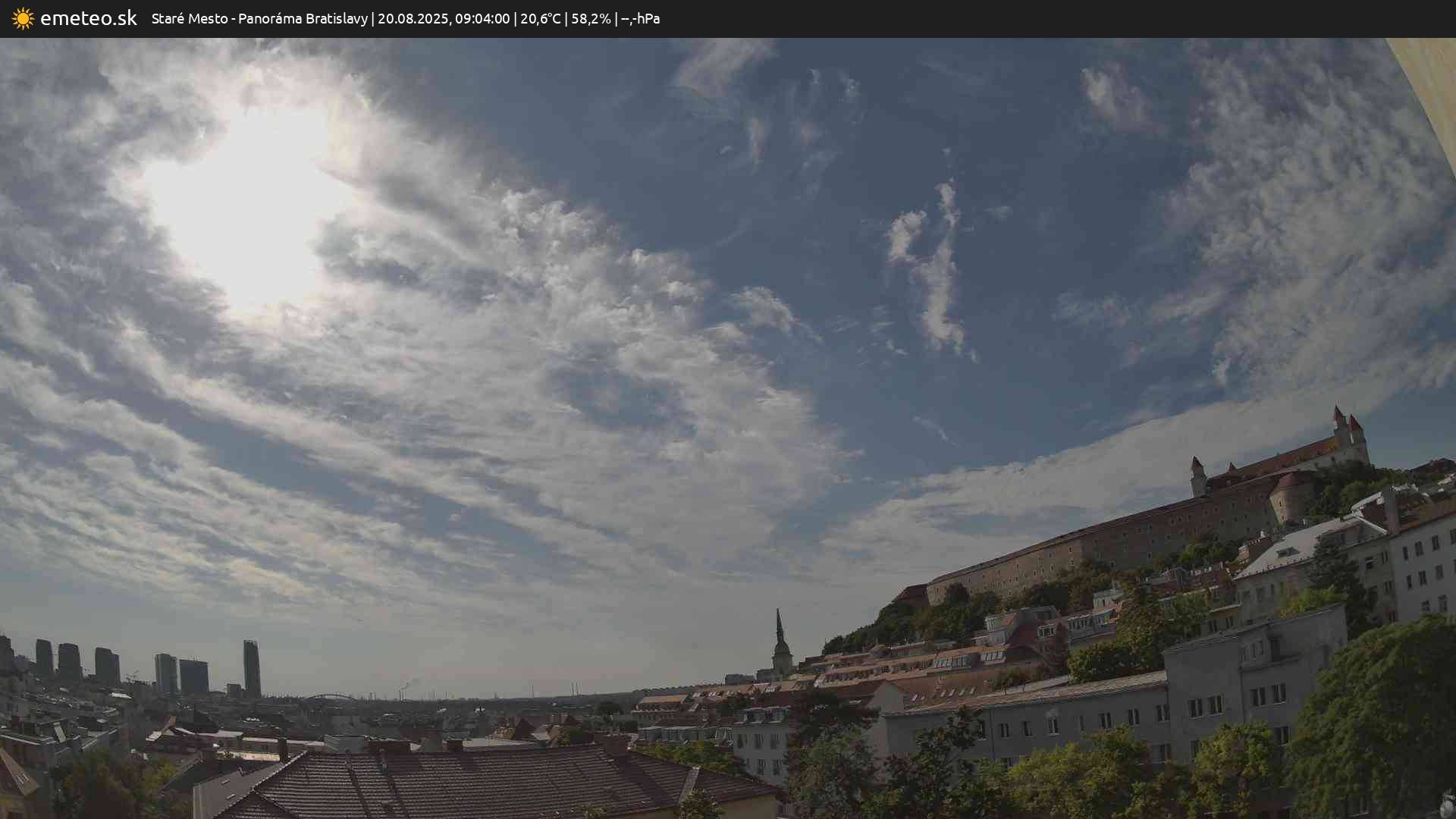 Panoráma Bratislavy