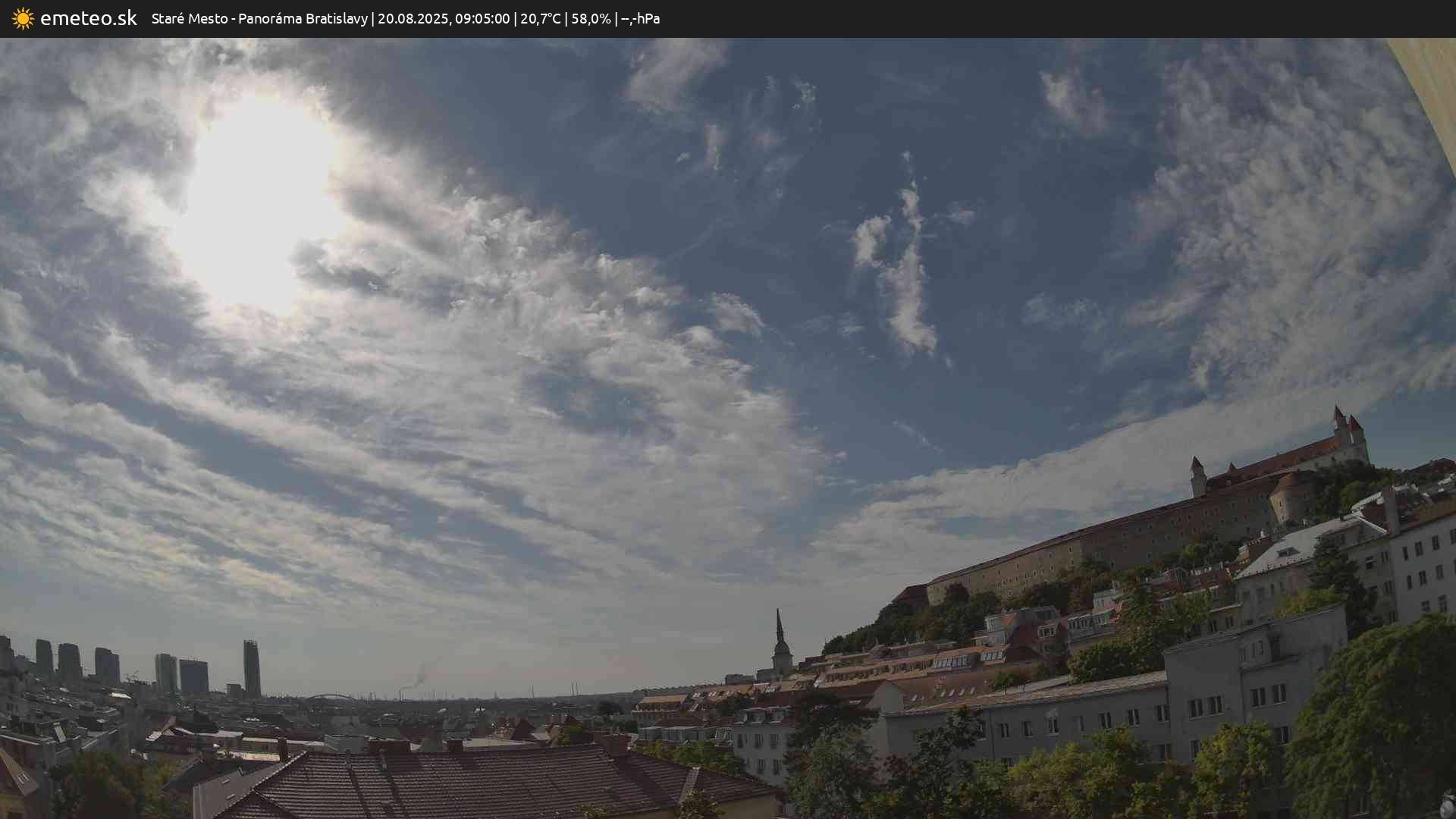 Panoráma Bratislavy