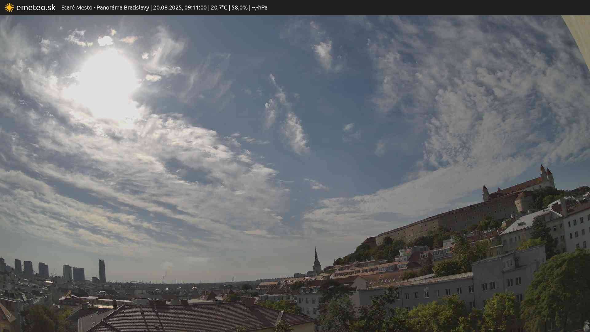 Panoráma Bratislavy