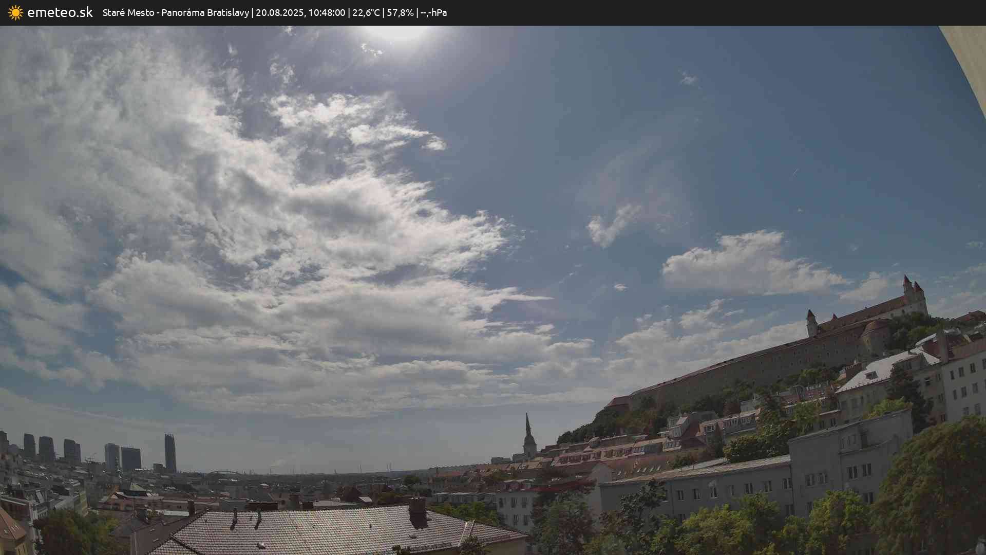 Panoráma Bratislavy