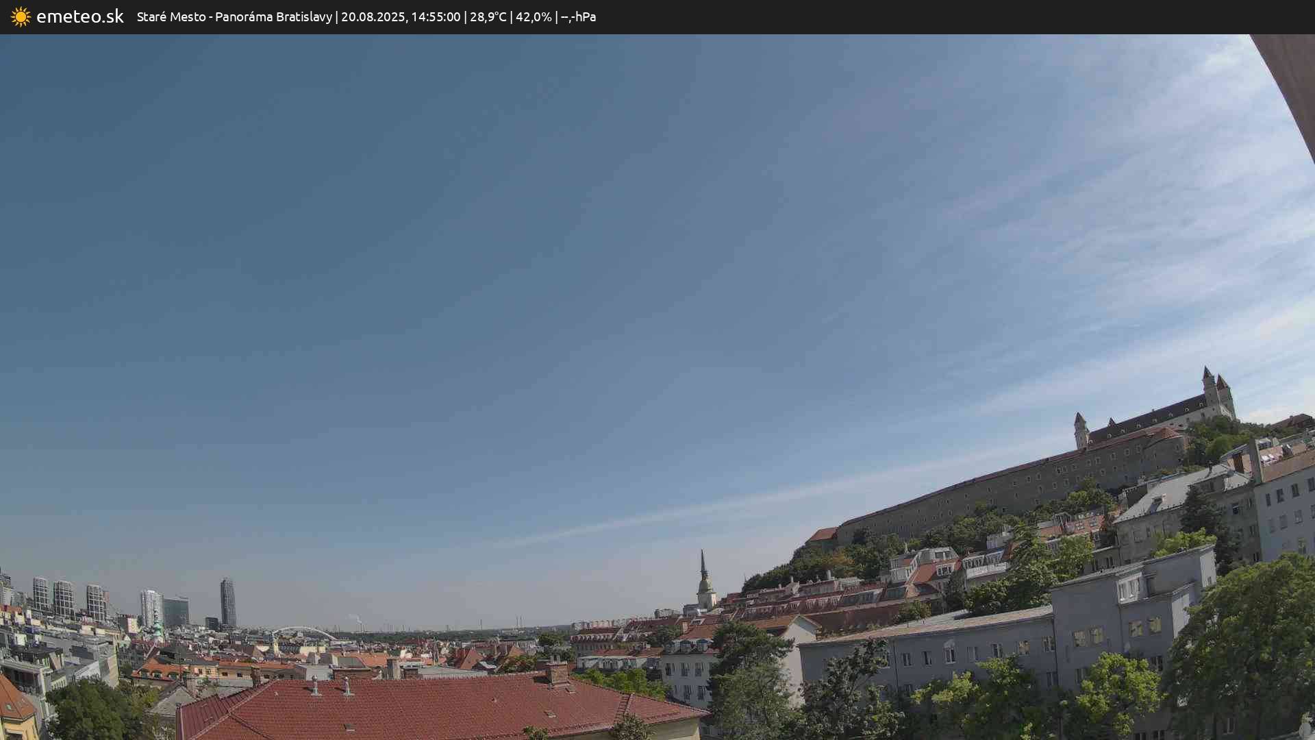 Panoráma Bratislavy