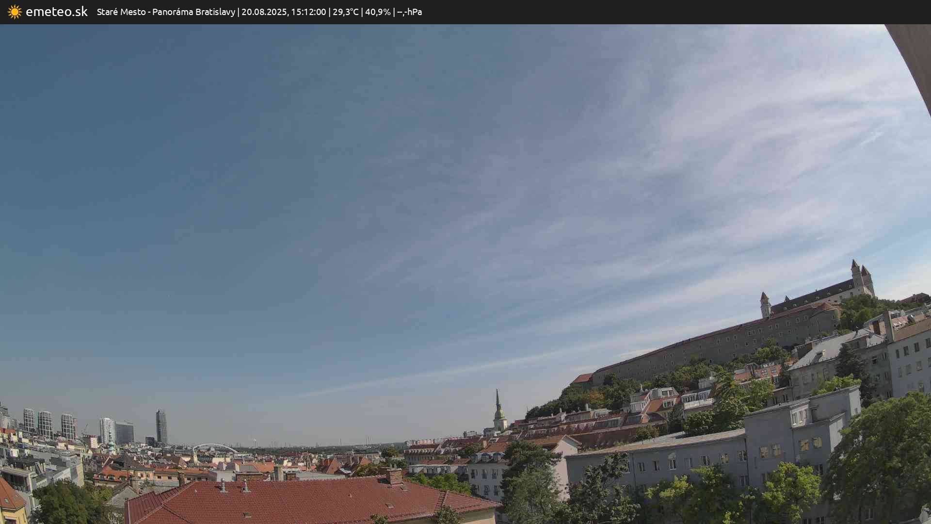 Panoráma Bratislavy