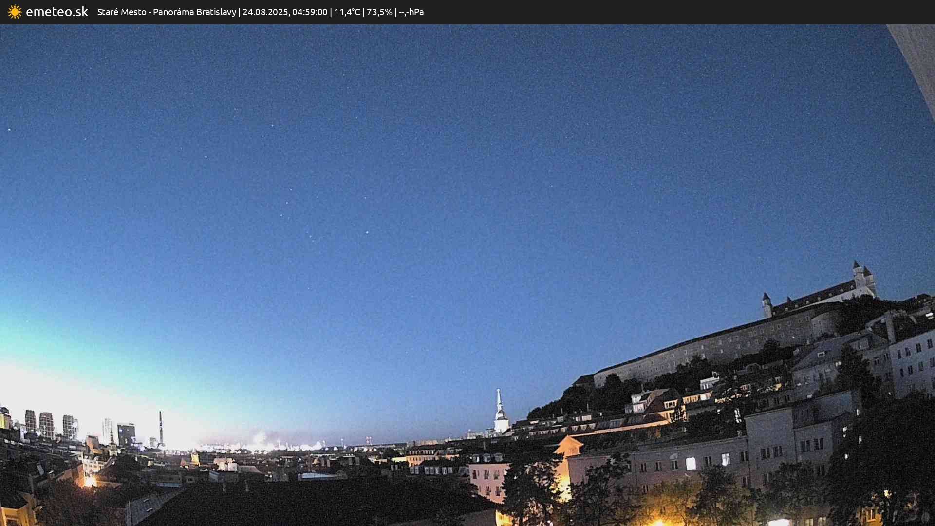 Panoráma Bratislavy