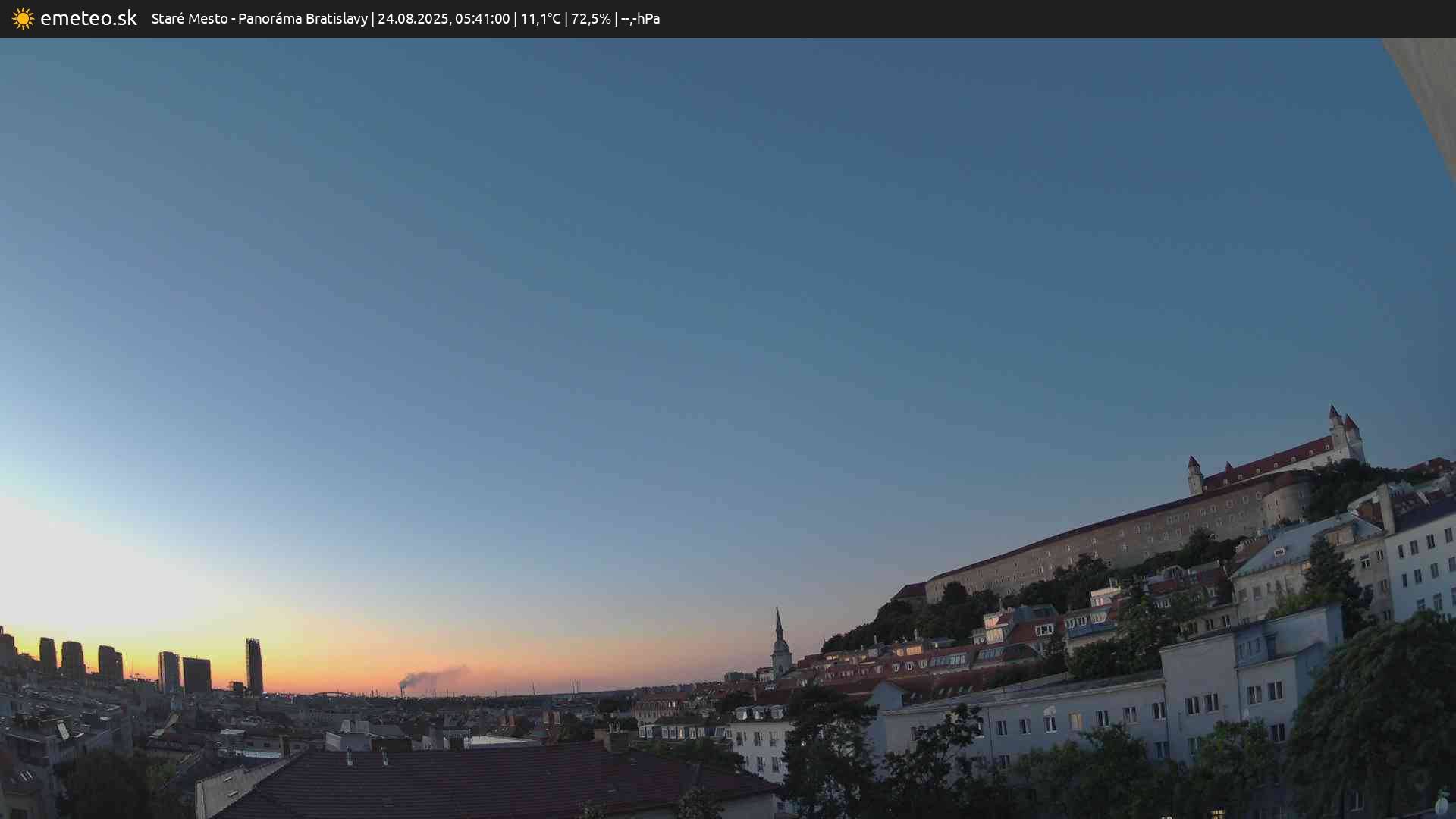 Panoráma Bratislavy