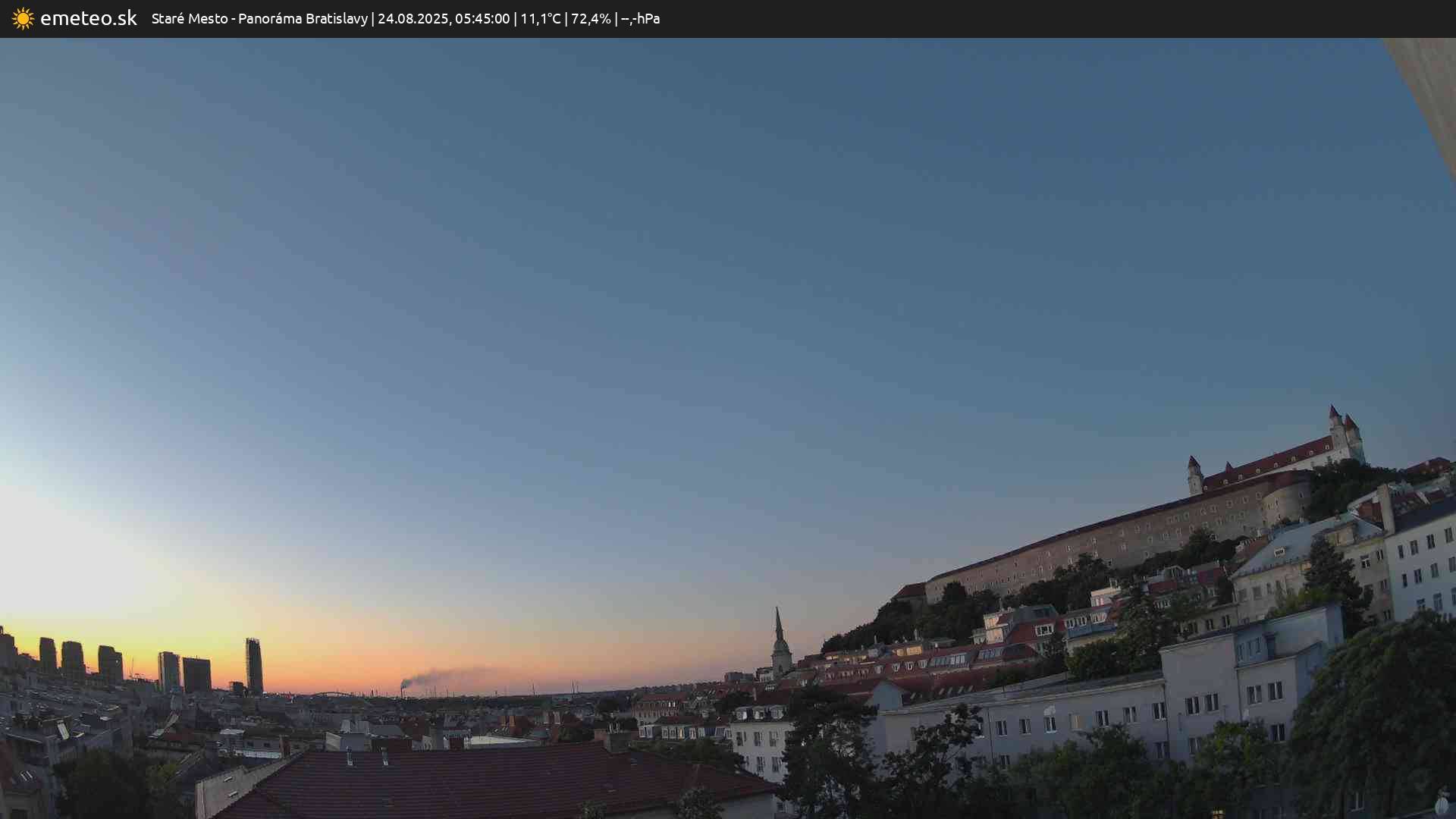 Panoráma Bratislavy