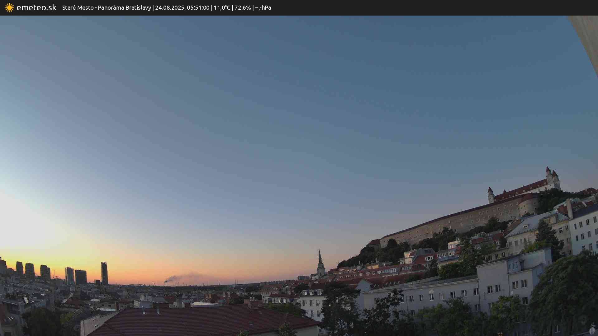 Panoráma Bratislavy