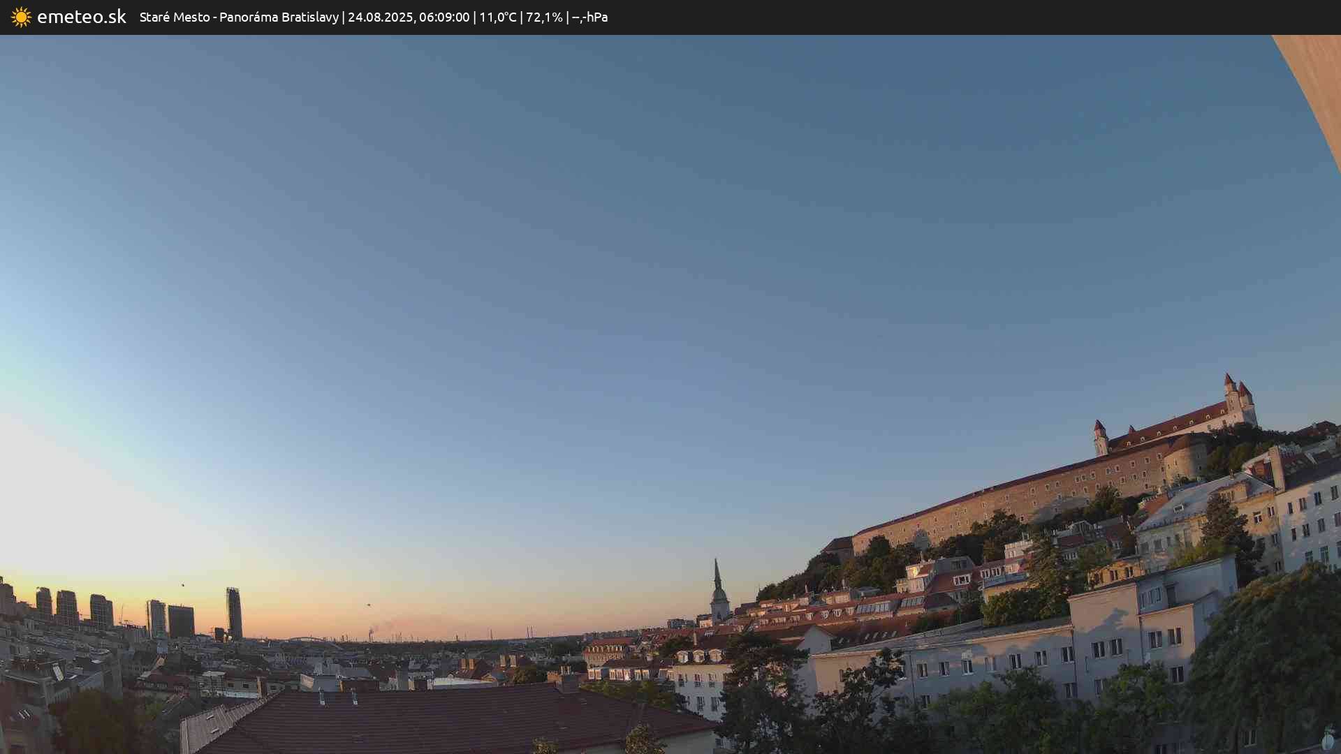 Panoráma Bratislavy