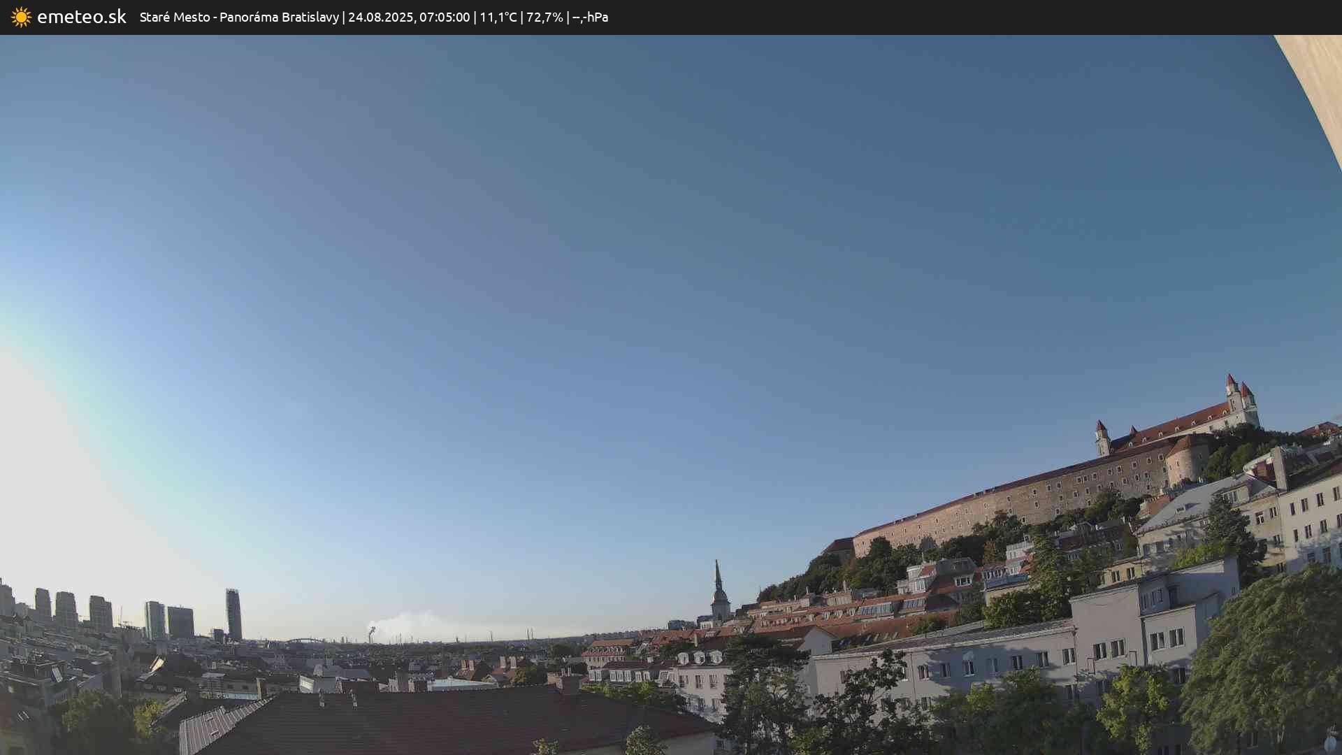 Panoráma Bratislavy