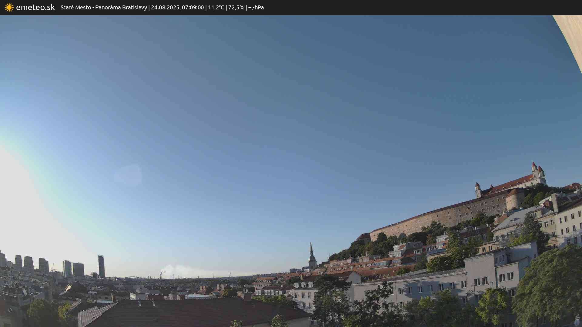 Panoráma Bratislavy