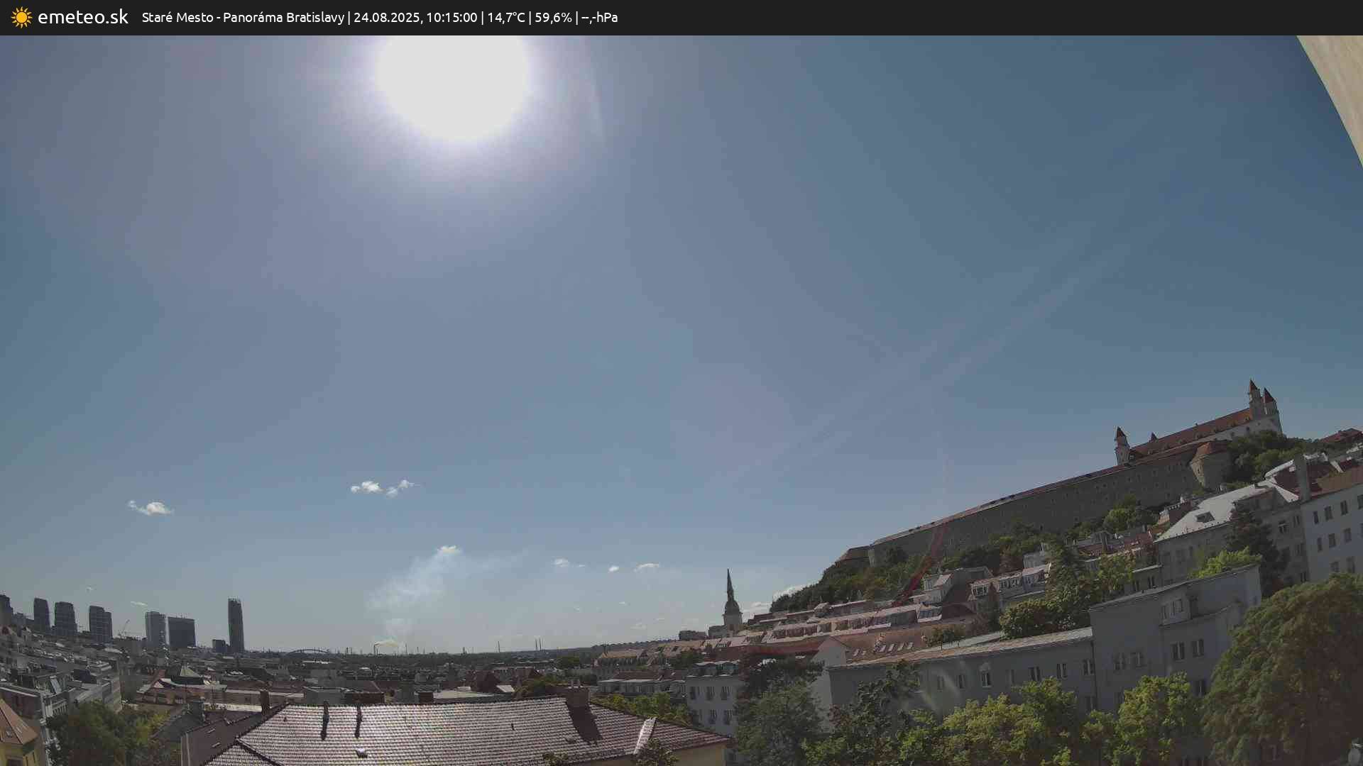 Panoráma Bratislavy