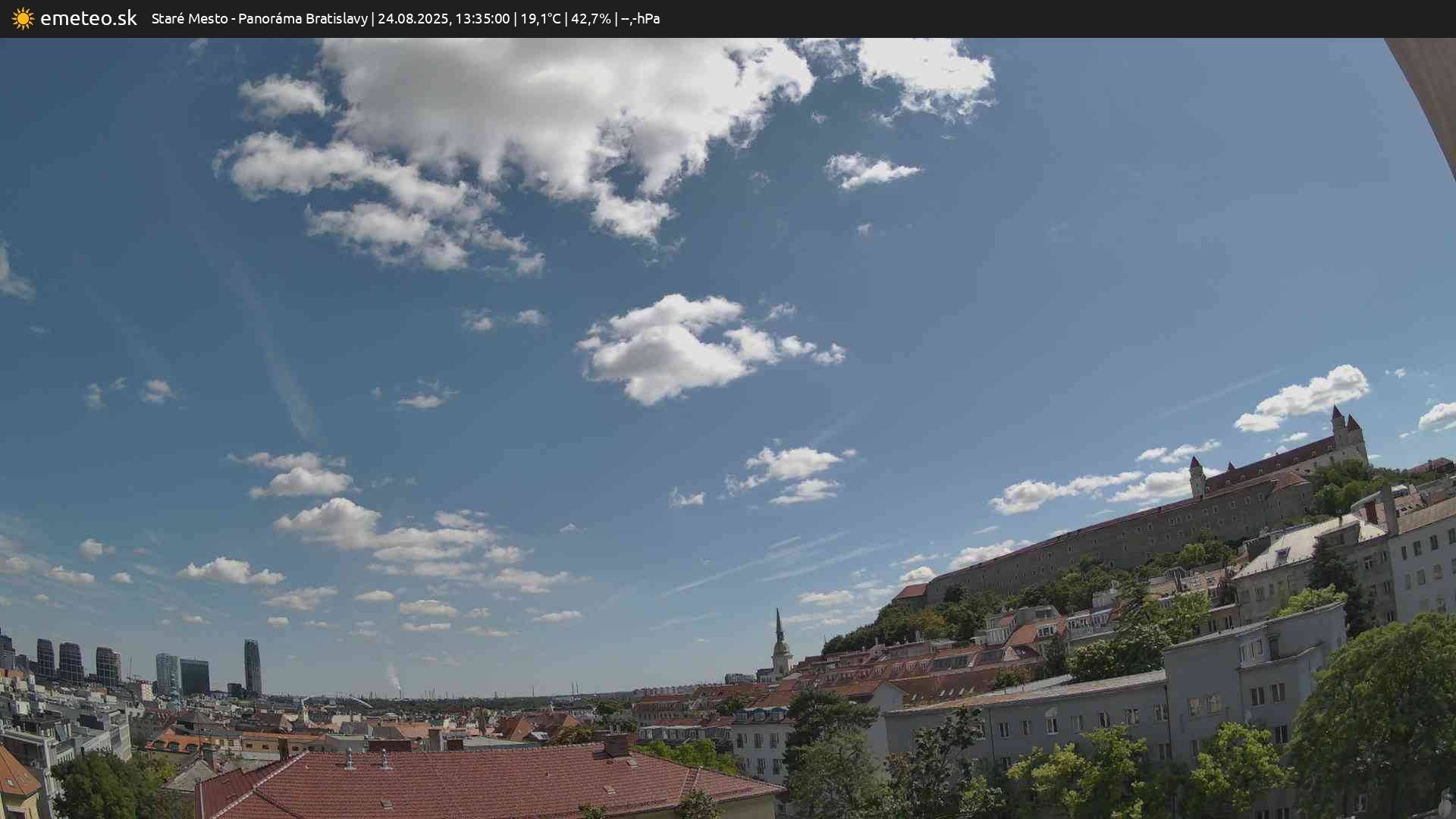 Panoráma Bratislavy