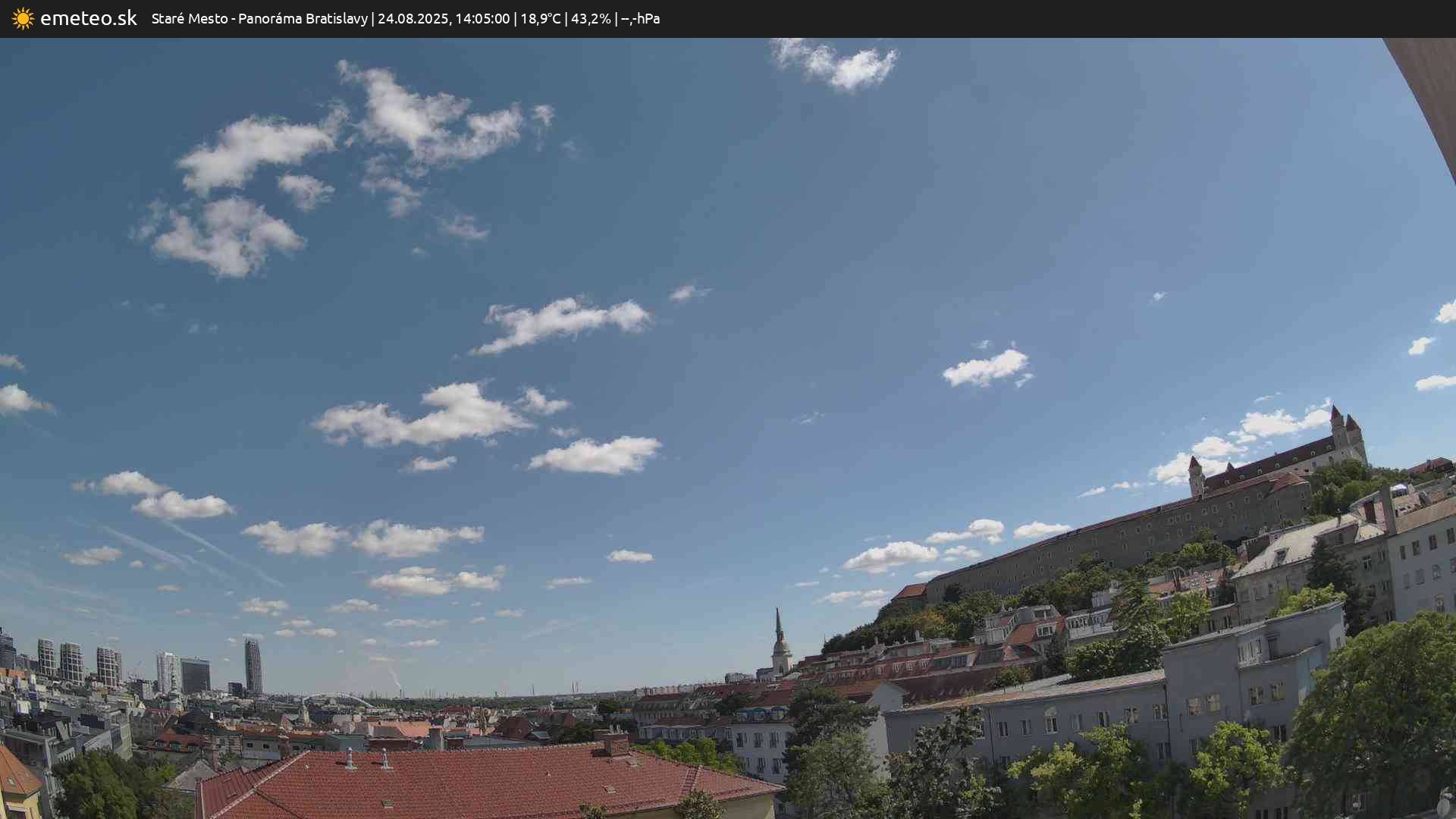 Panoráma Bratislavy