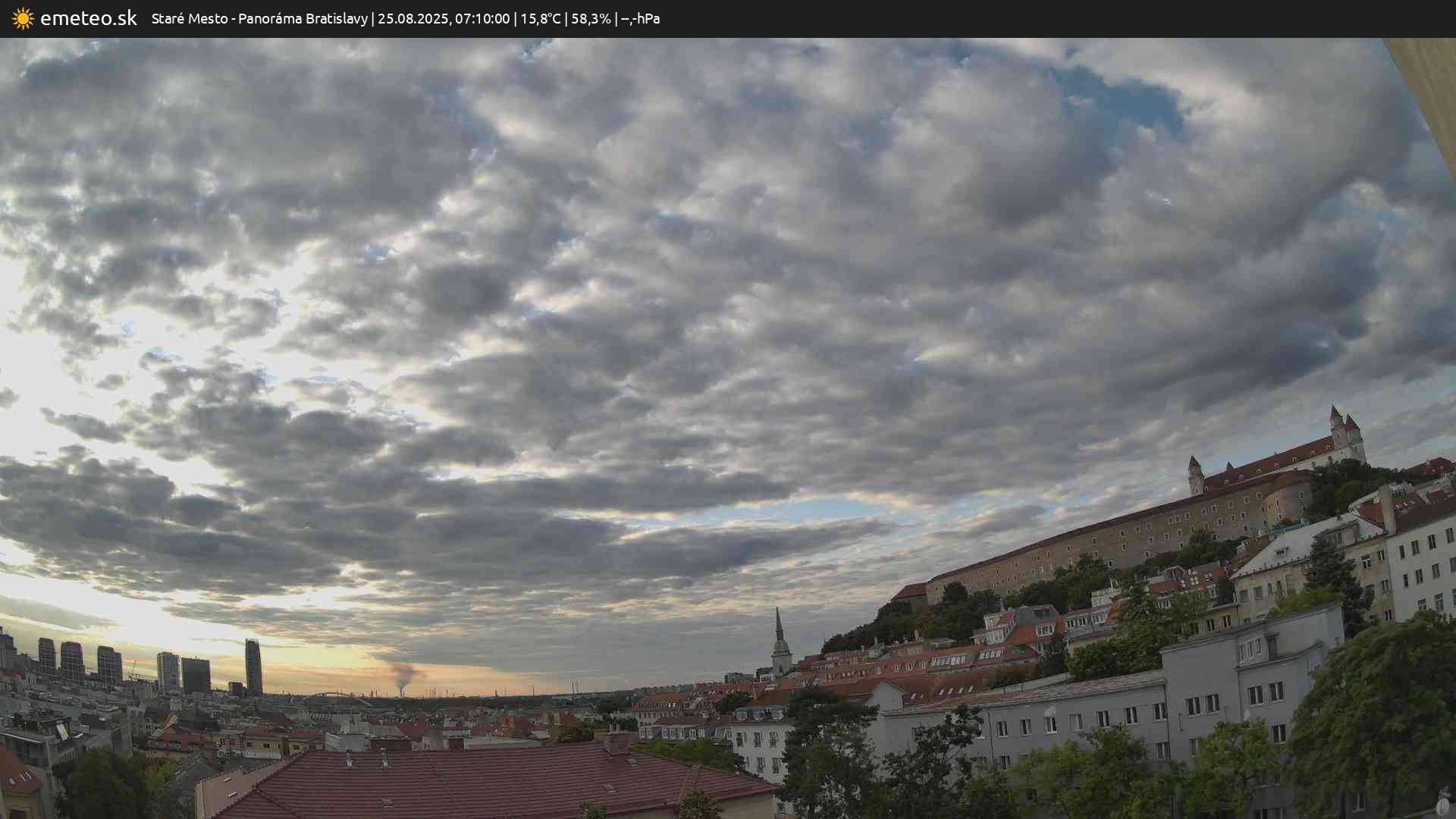 Panoráma Bratislavy