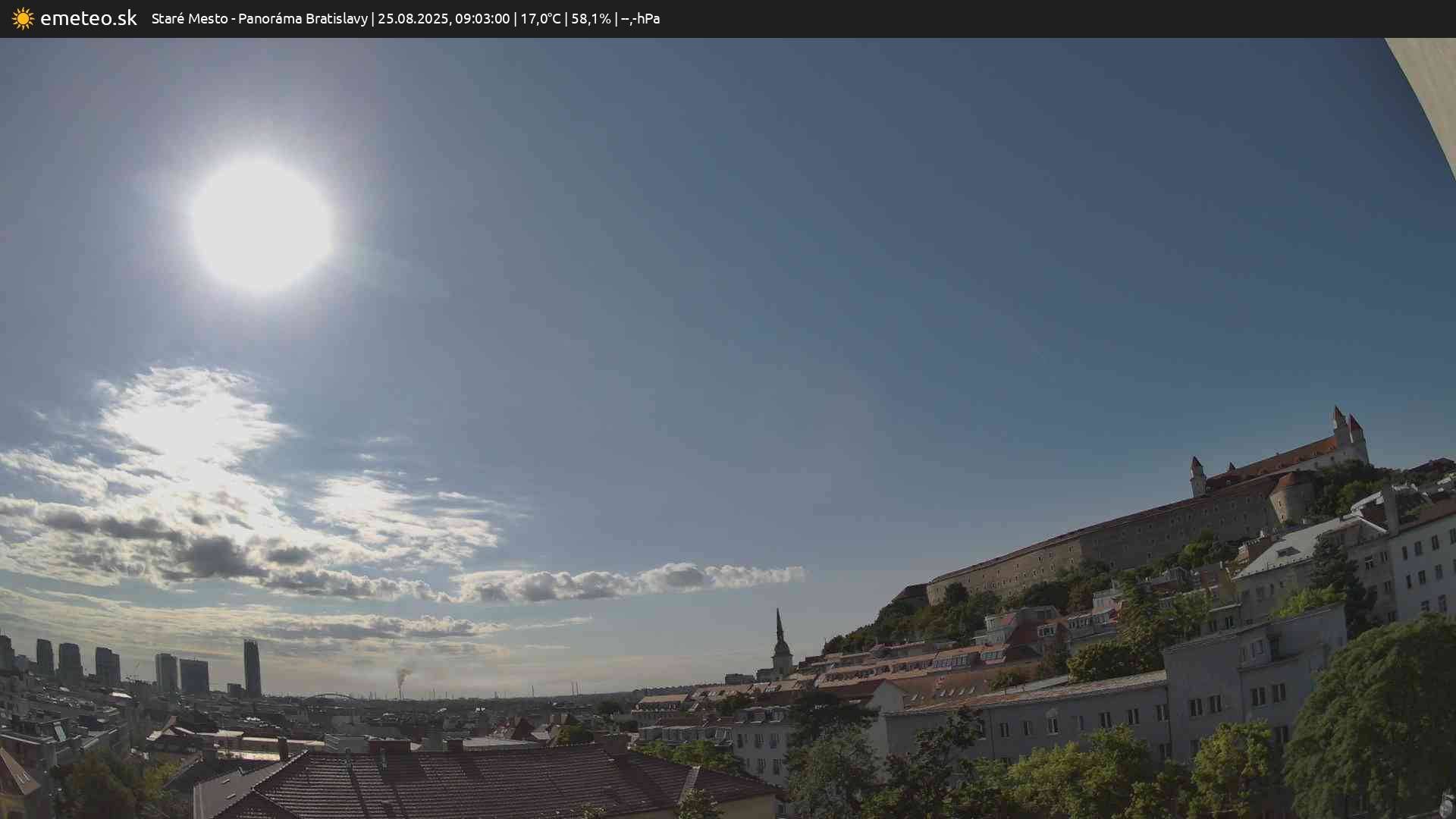 Panoráma Bratislavy