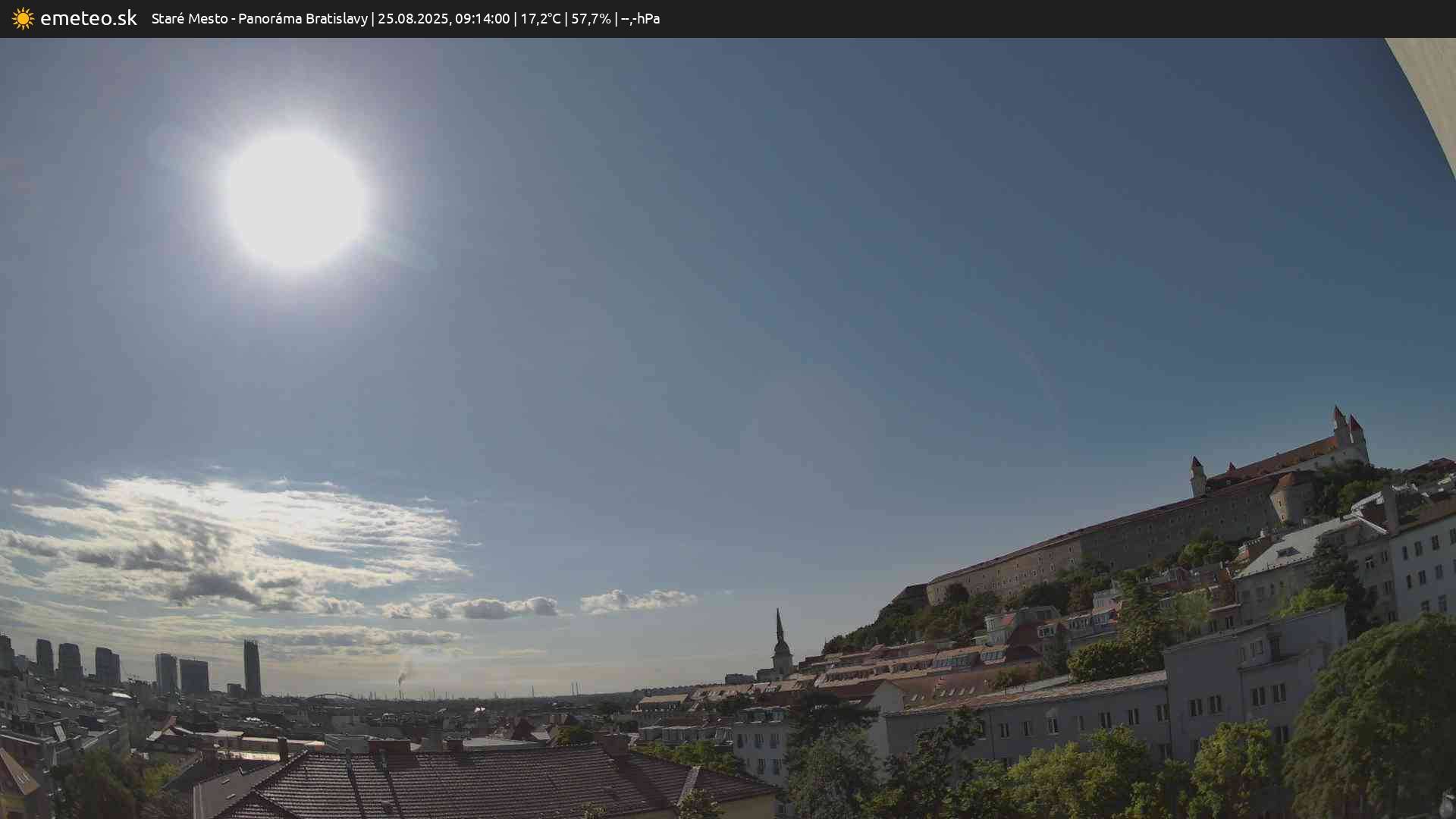 Panoráma Bratislavy