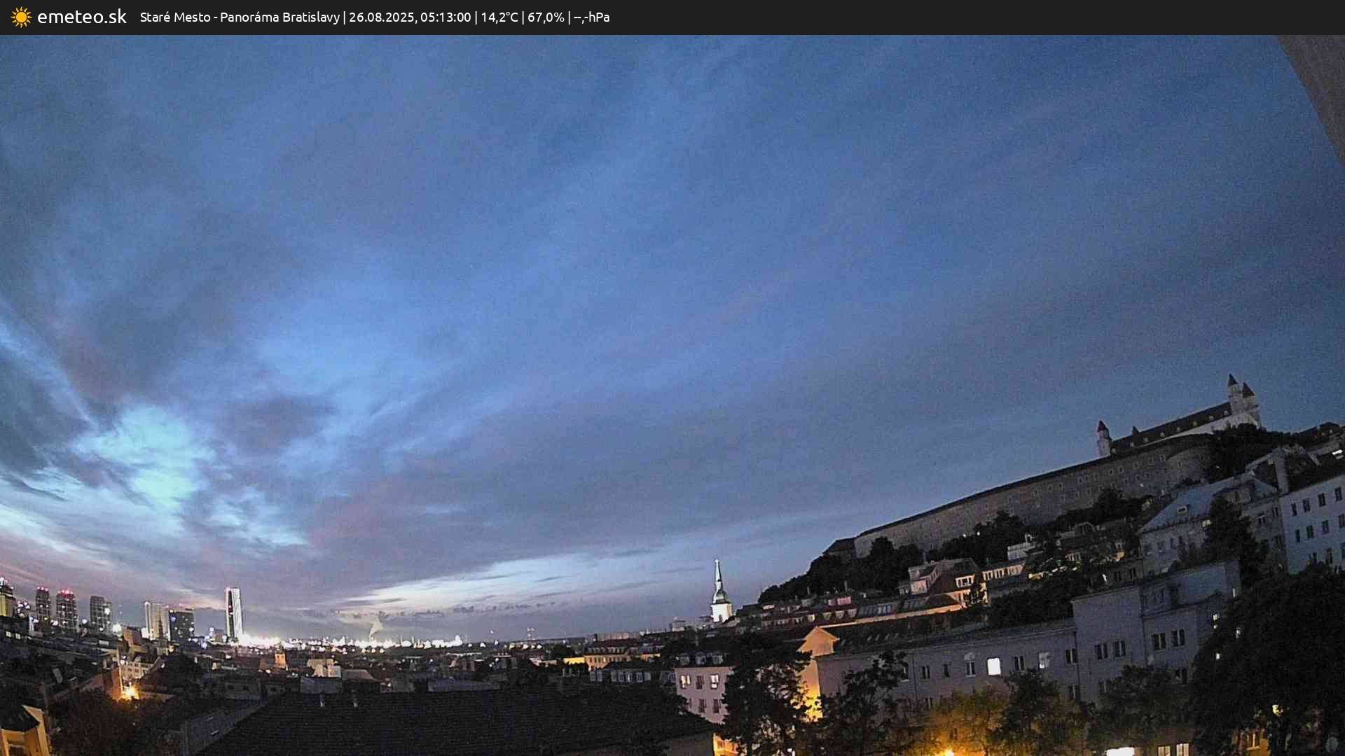 Panoráma Bratislavy