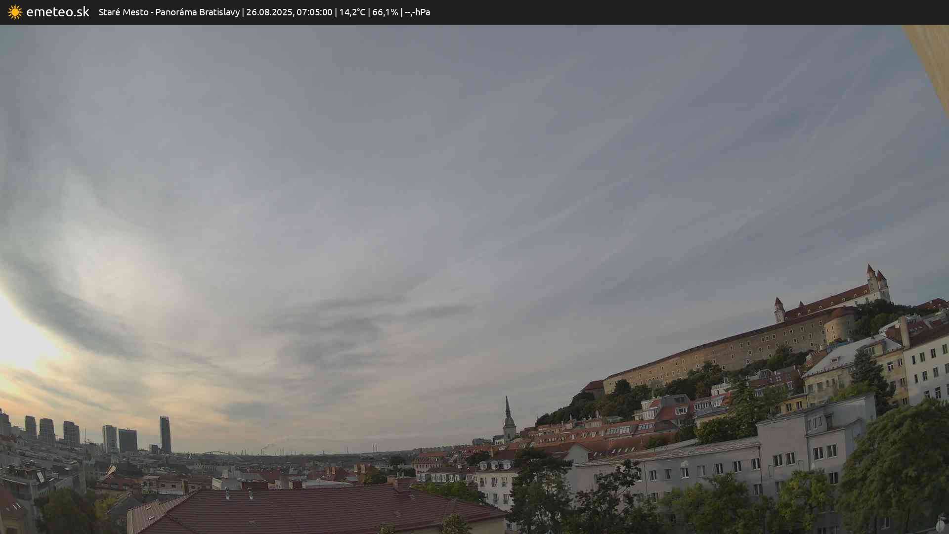 Panoráma Bratislavy