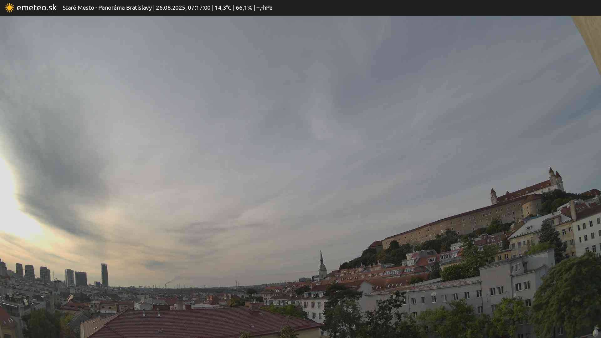 Panoráma Bratislavy