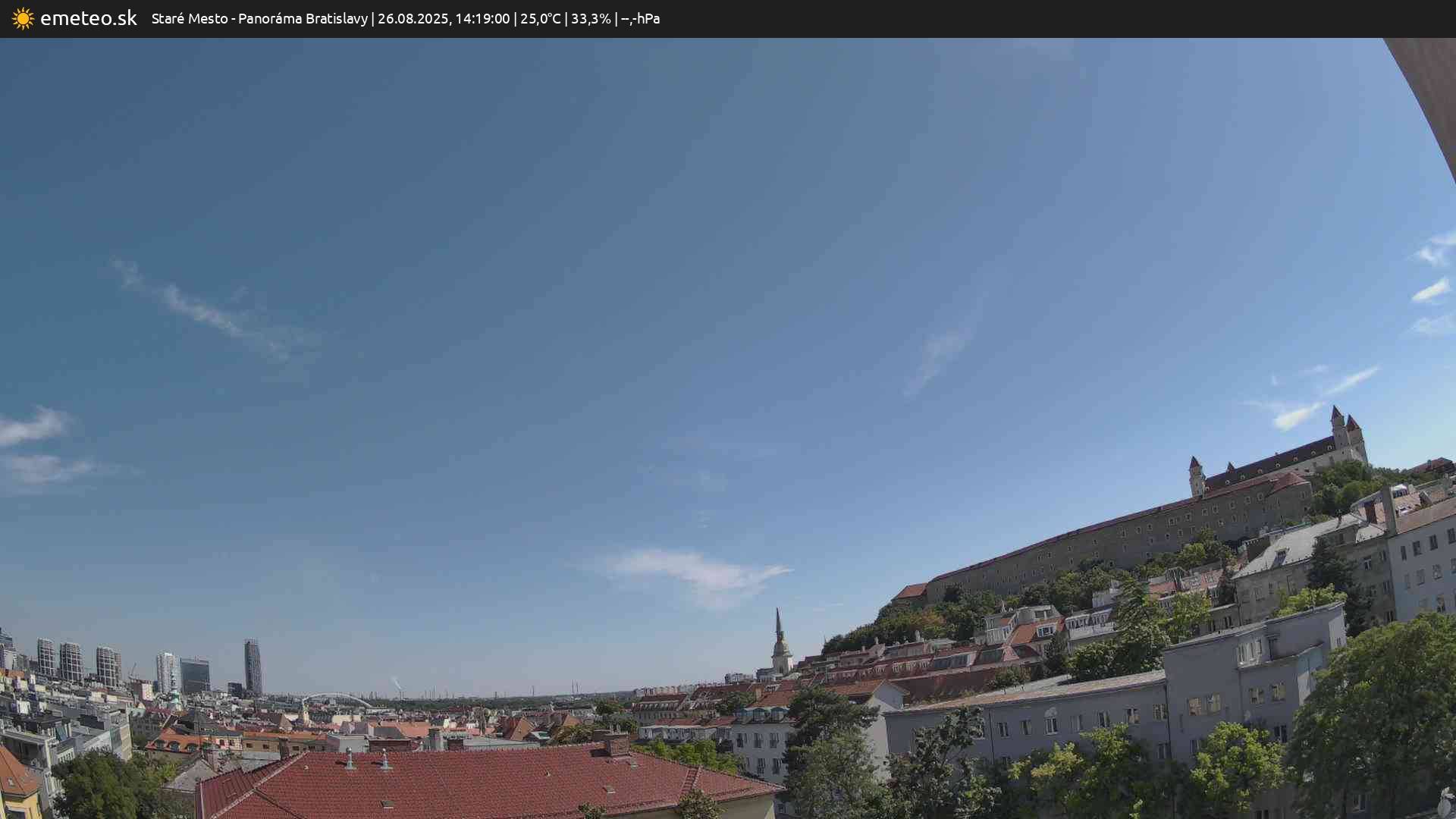 Panoráma Bratislavy