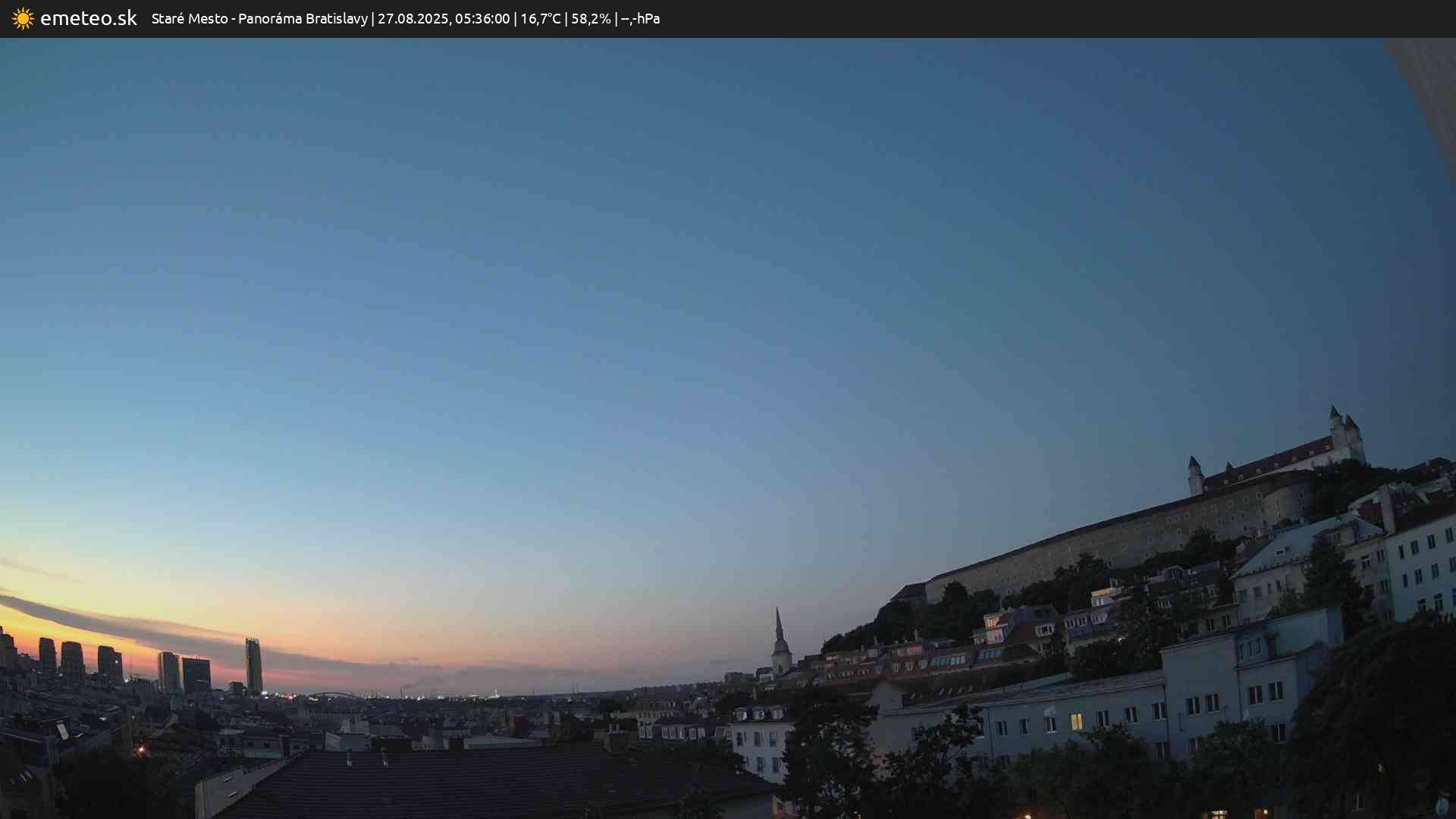 Panoráma Bratislavy
