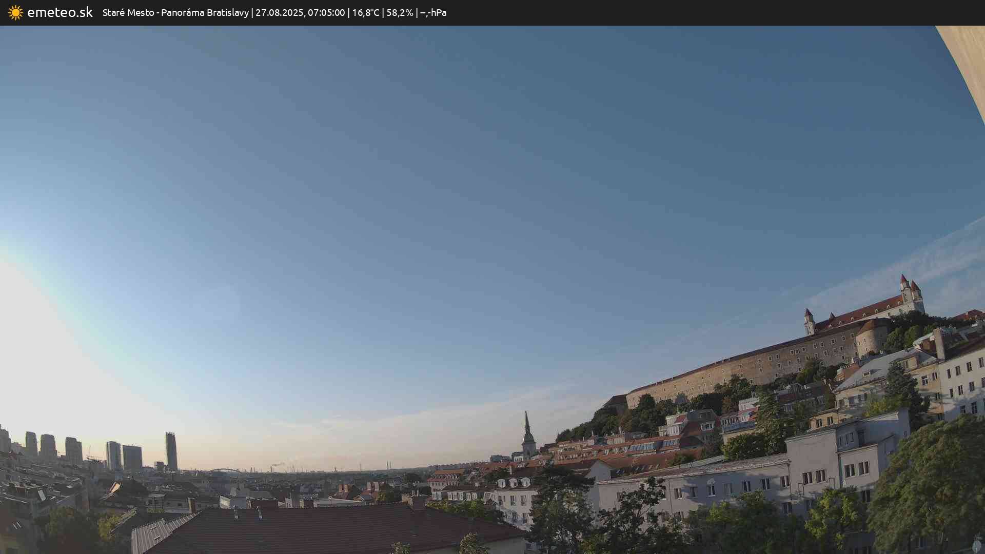 Panoráma Bratislavy