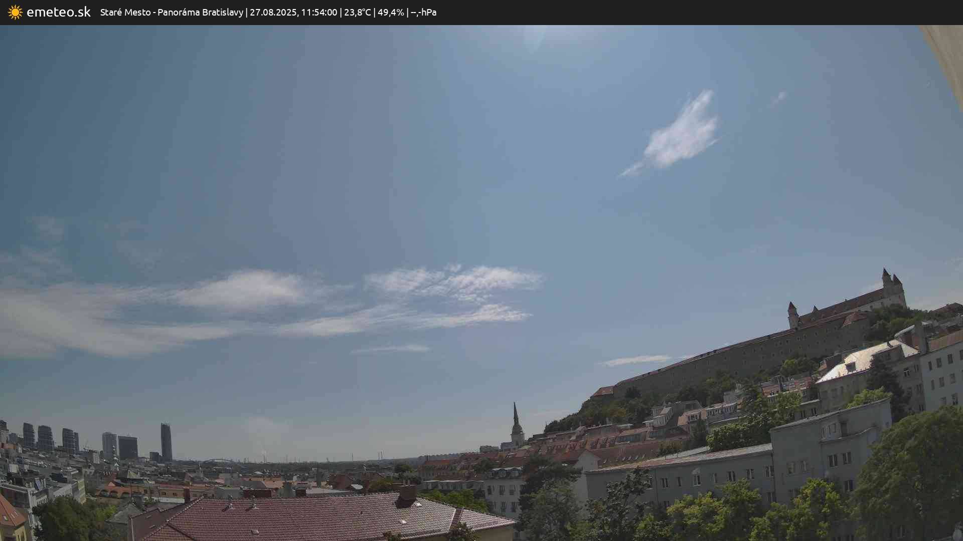 Panoráma Bratislavy