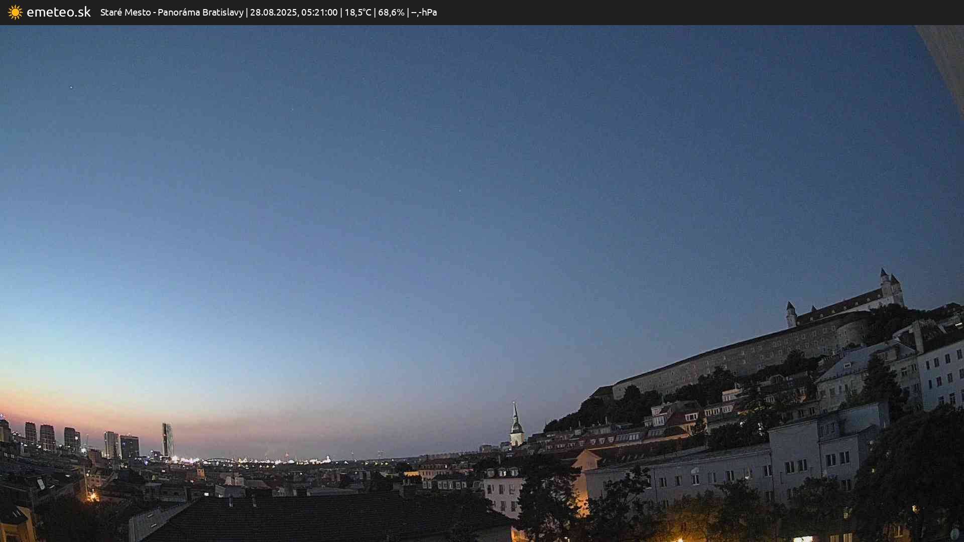 Panoráma Bratislavy