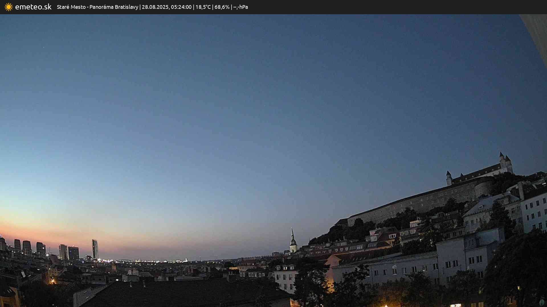 Panoráma Bratislavy