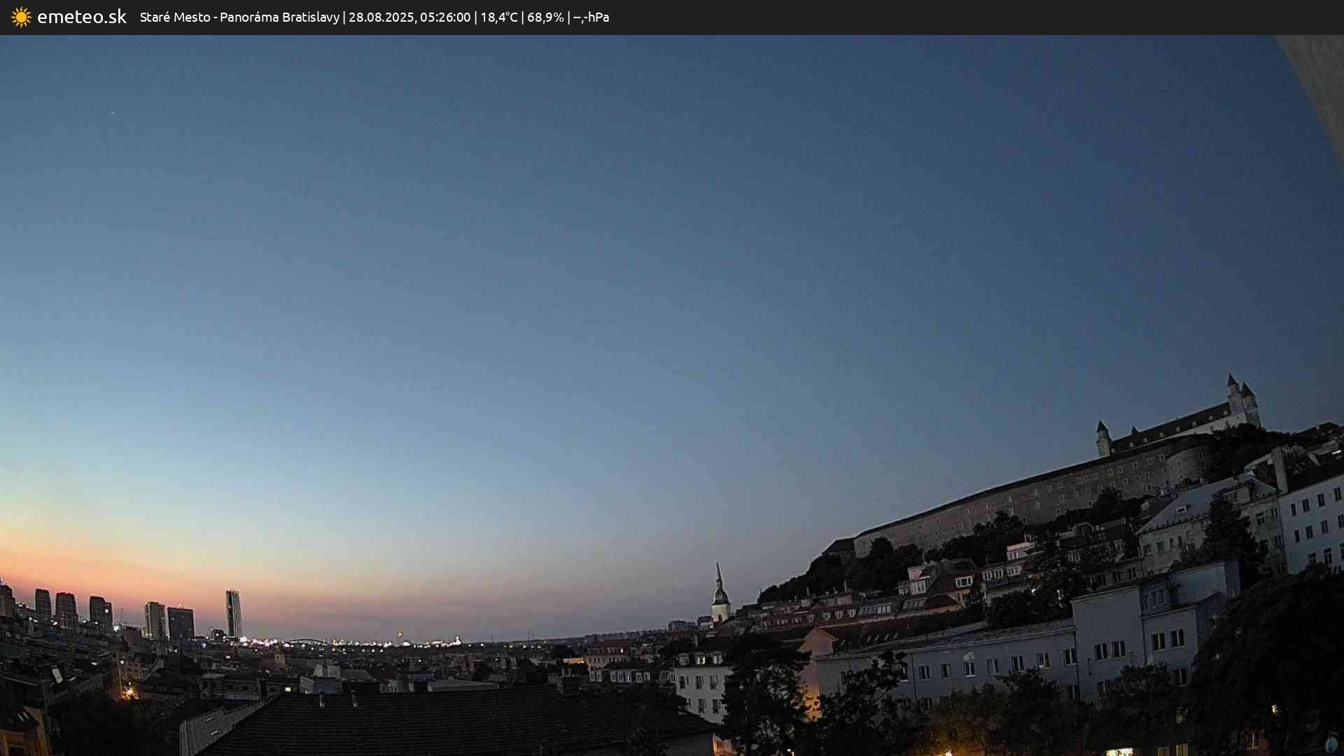 Panoráma Bratislavy