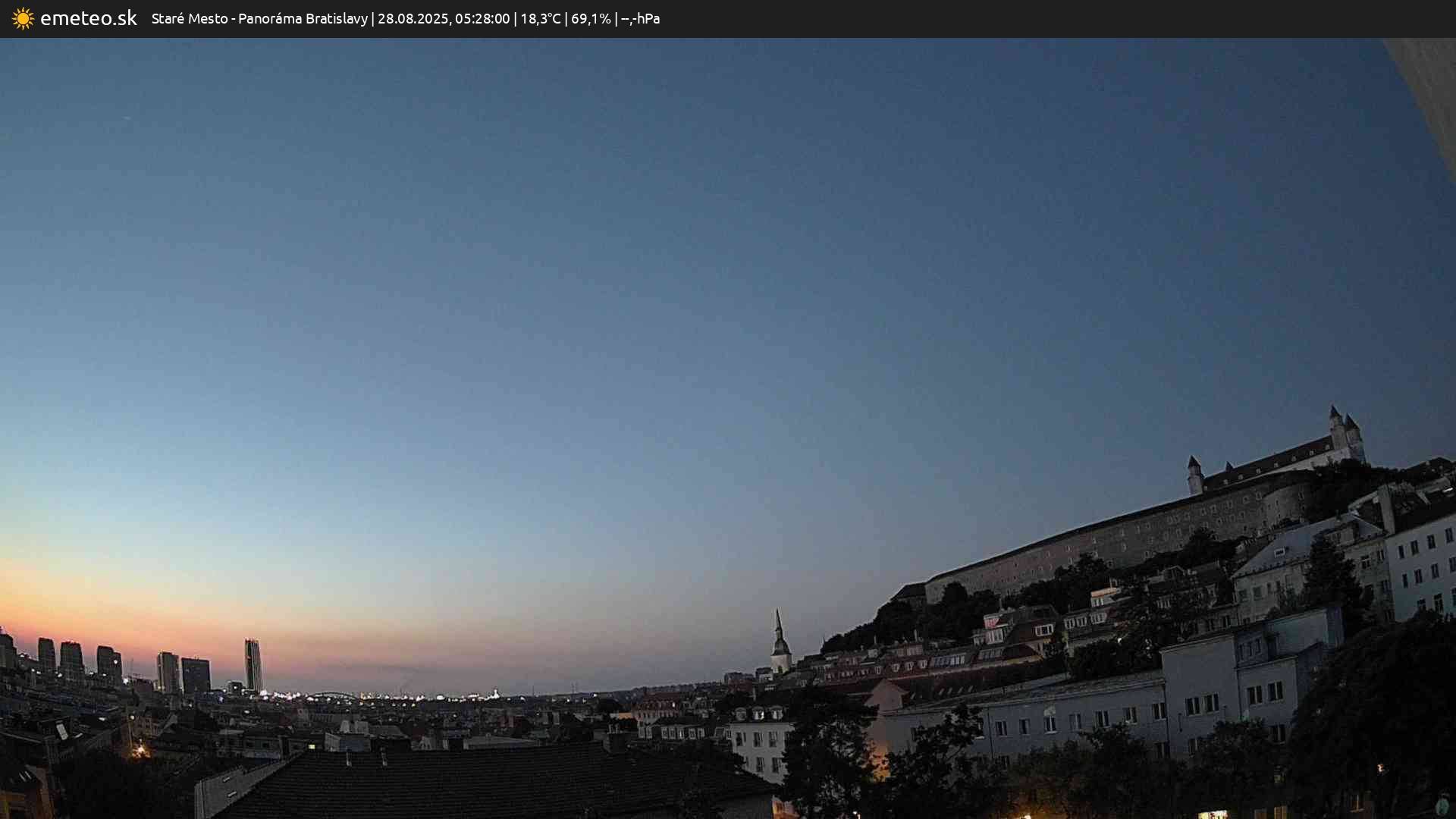 Panoráma Bratislavy