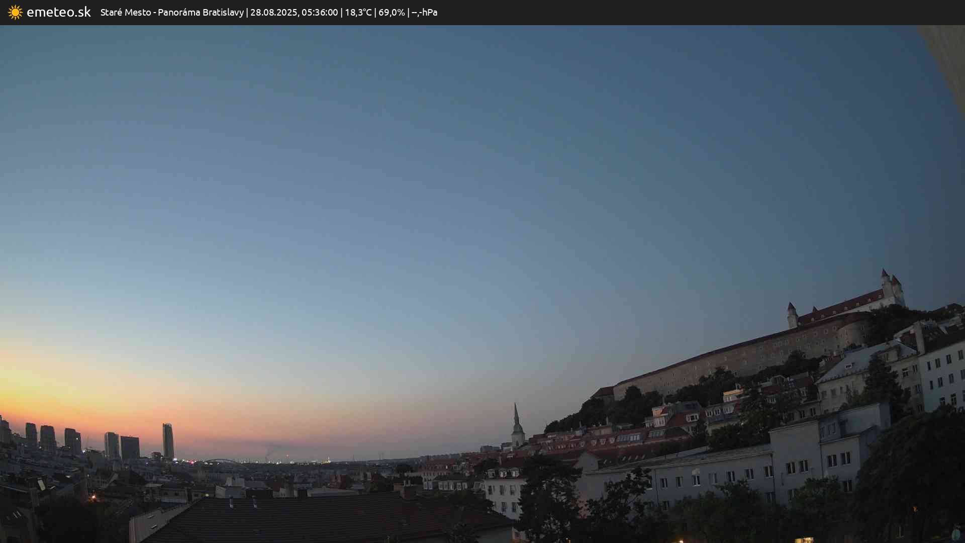 Panoráma Bratislavy