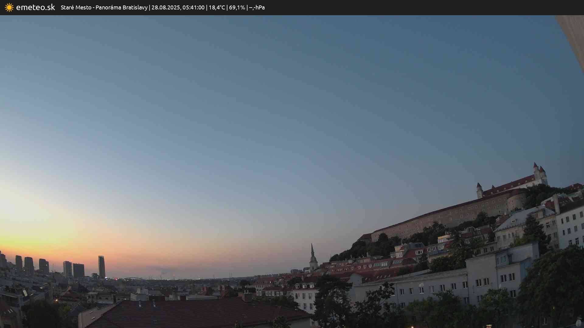 Panoráma Bratislavy