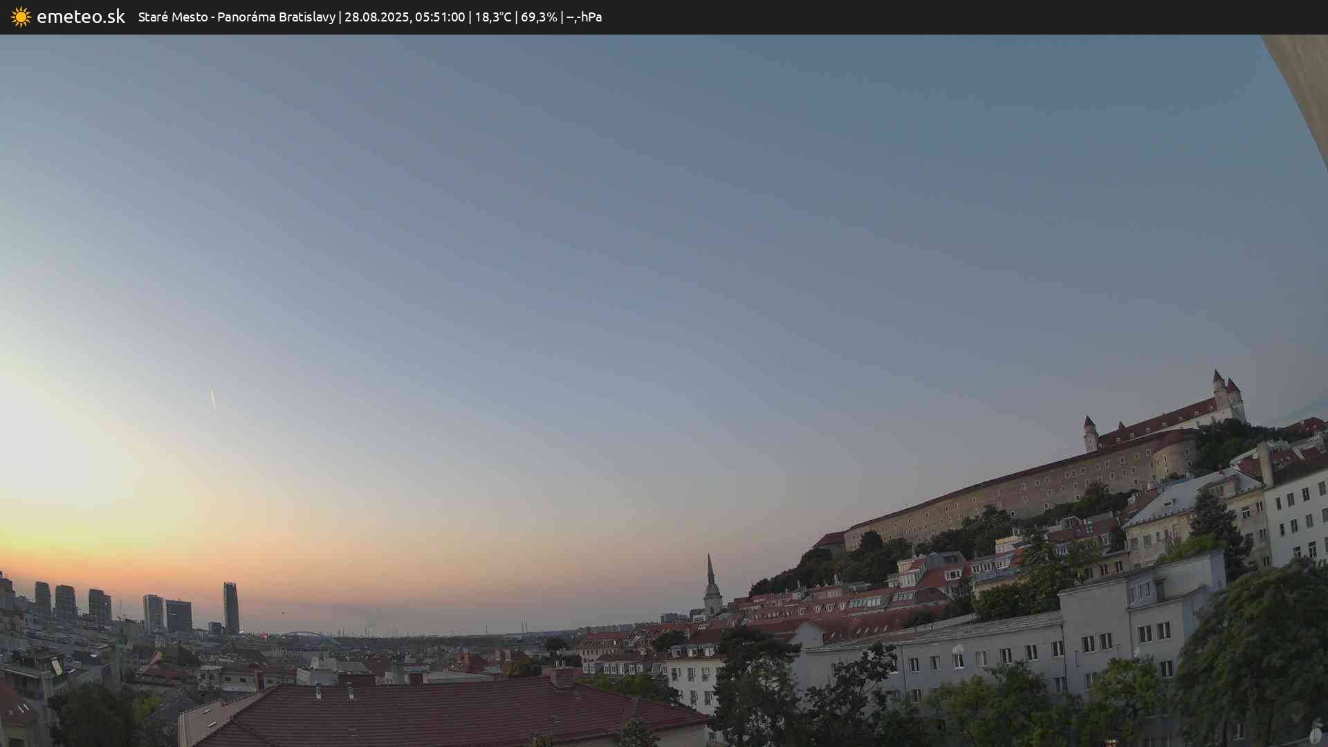 Panoráma Bratislavy