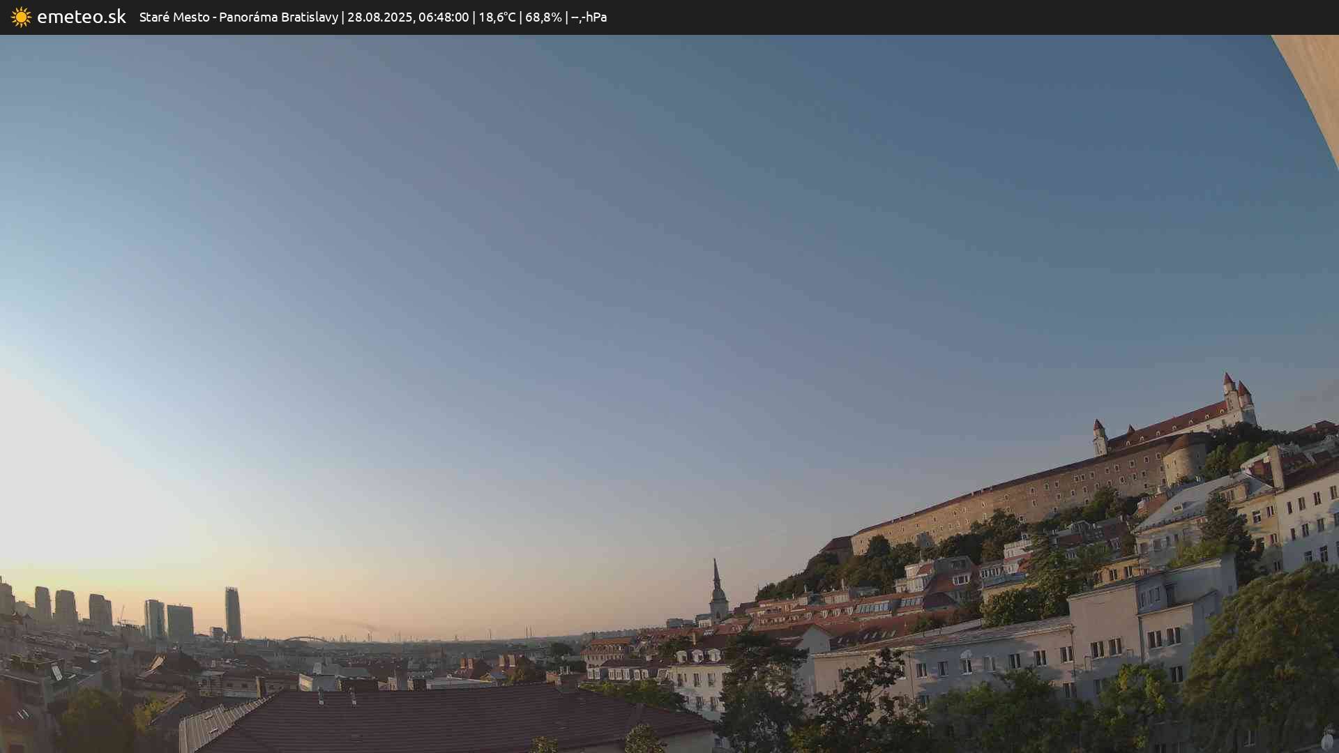 Panoráma Bratislavy