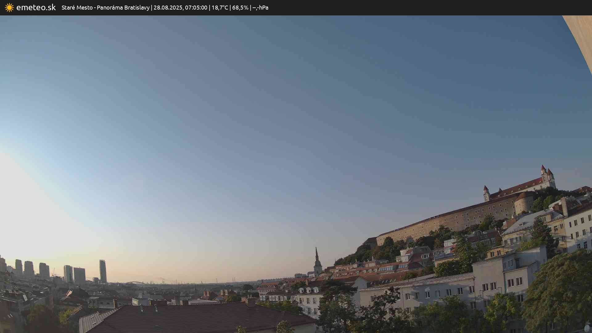 Panoráma Bratislavy