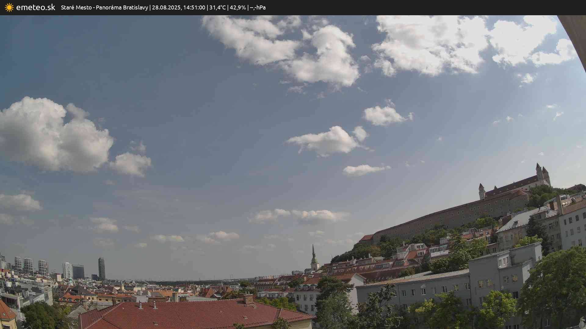 Panoráma Bratislavy