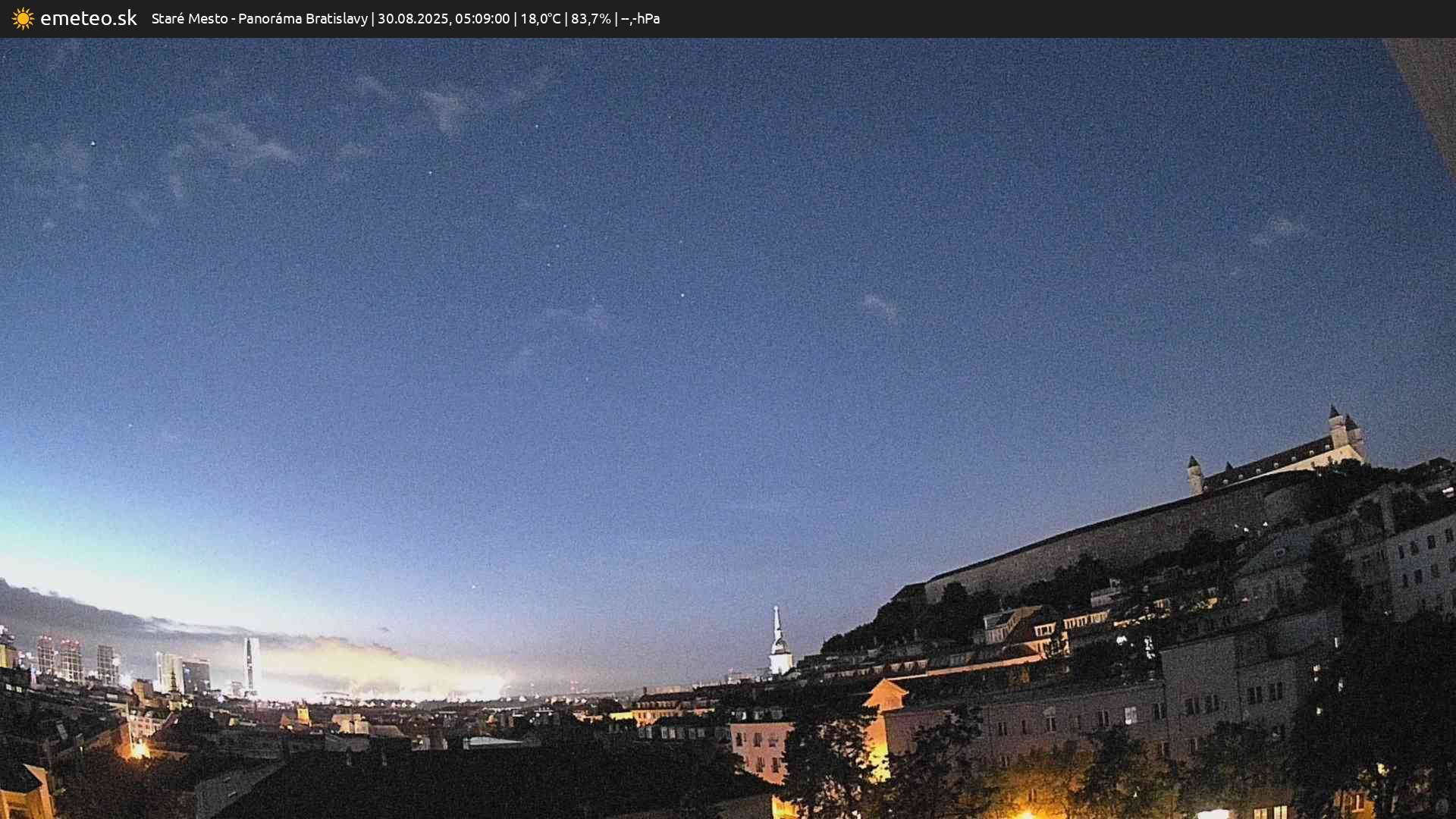 Panoráma Bratislavy
