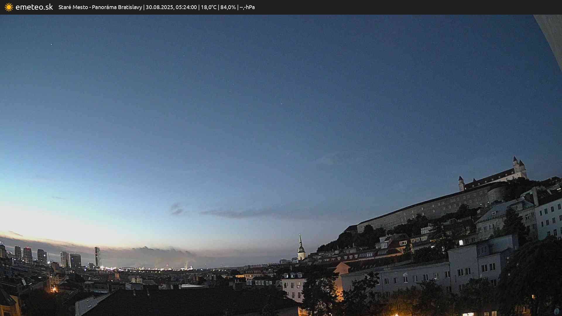Panoráma Bratislavy