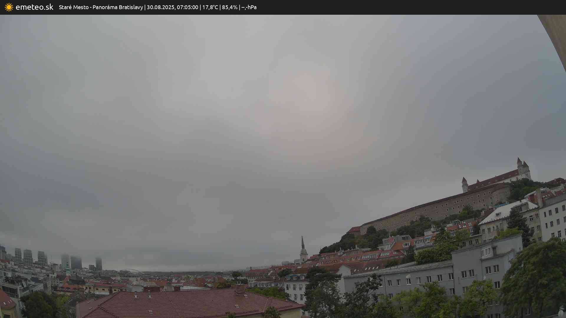 Panoráma Bratislavy