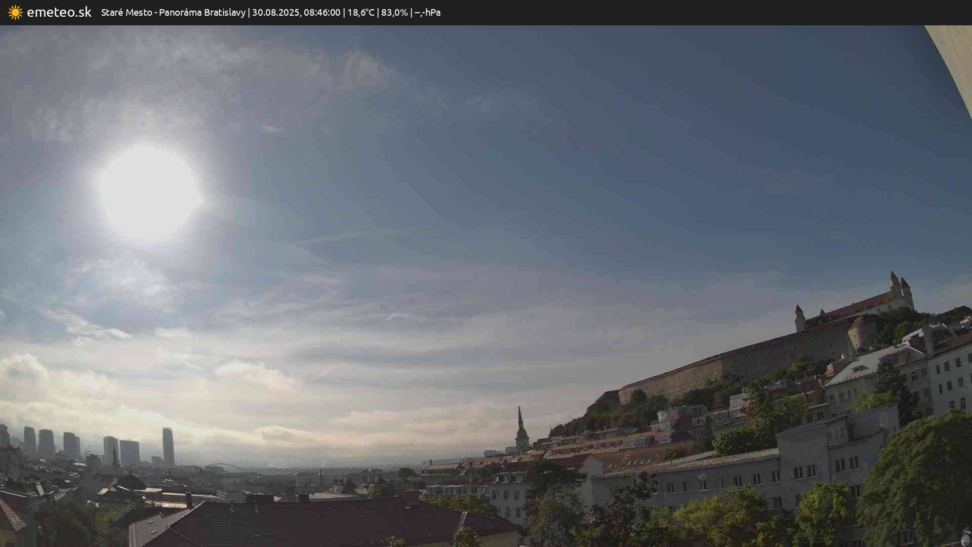 Panoráma Bratislavy
