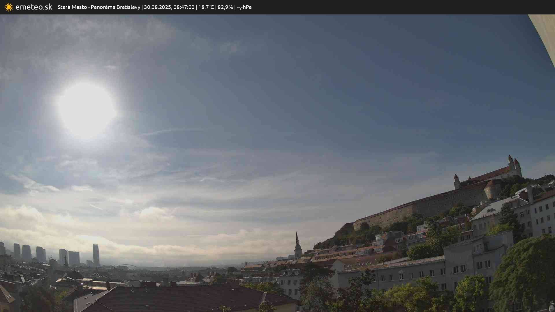 Panoráma Bratislavy