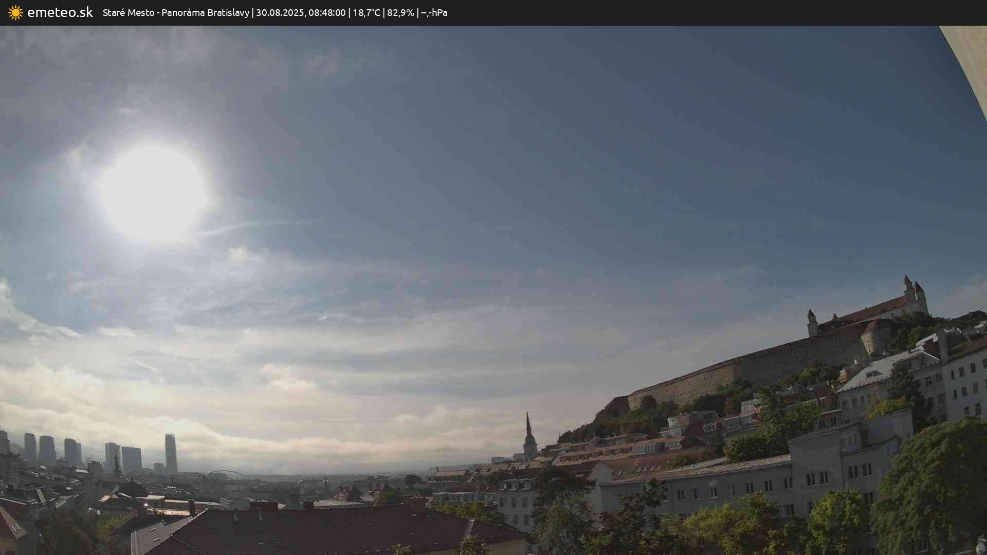 Panoráma Bratislavy