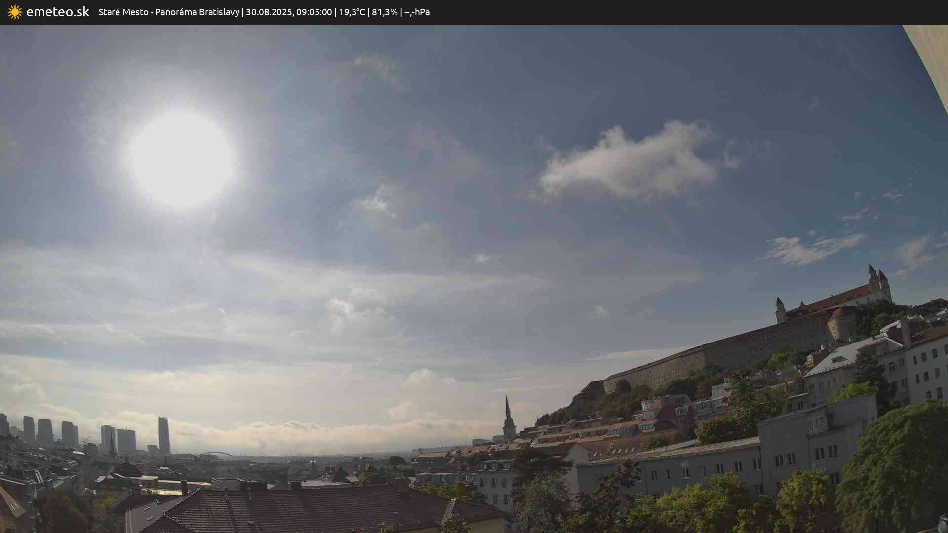Panoráma Bratislavy